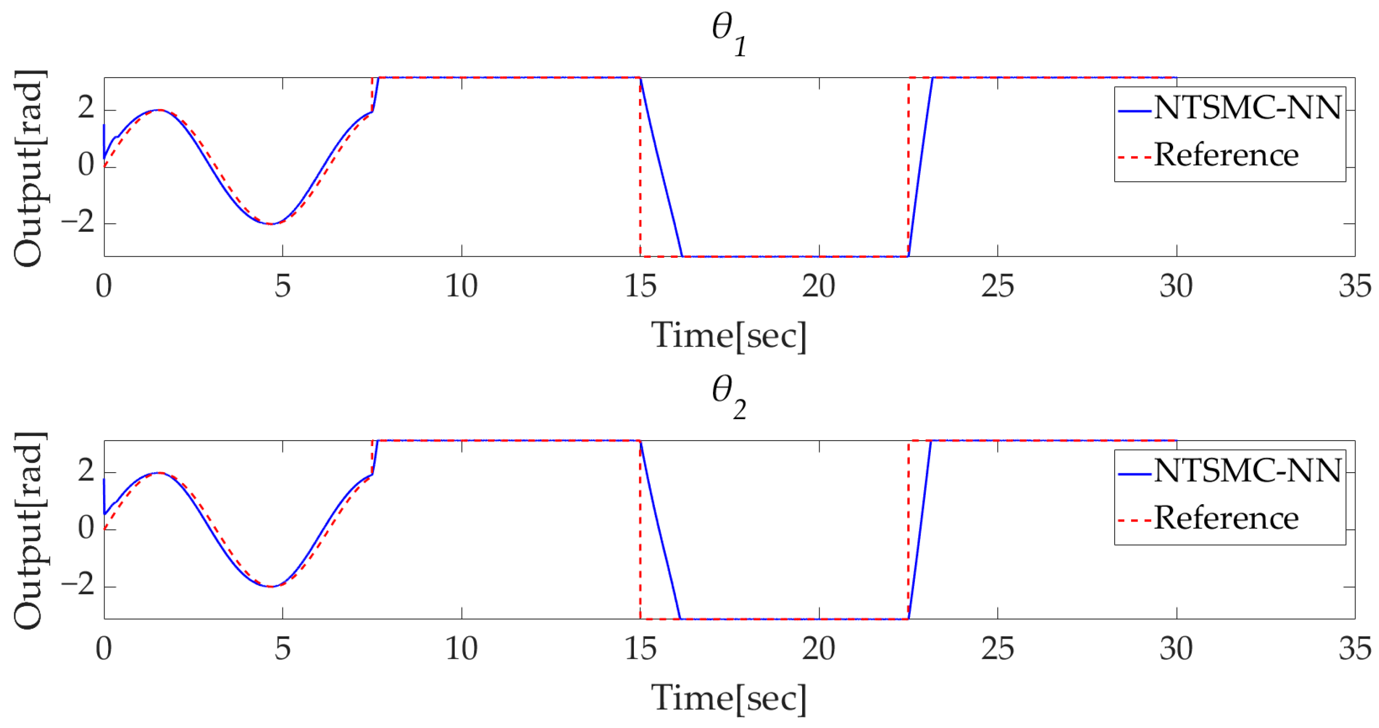 Applsci 13 04899 g017