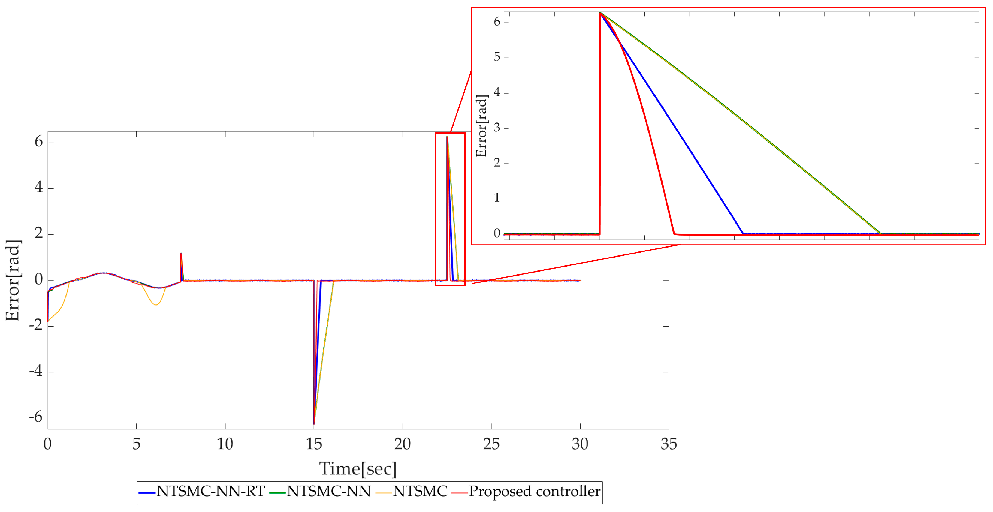 Applsci 13 04899 g023