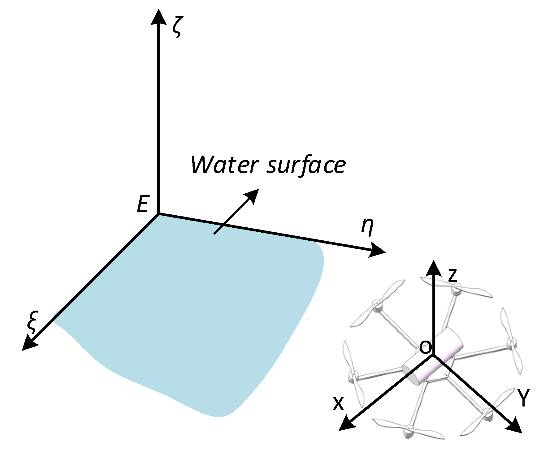 Applsci 13 04900 g002 550