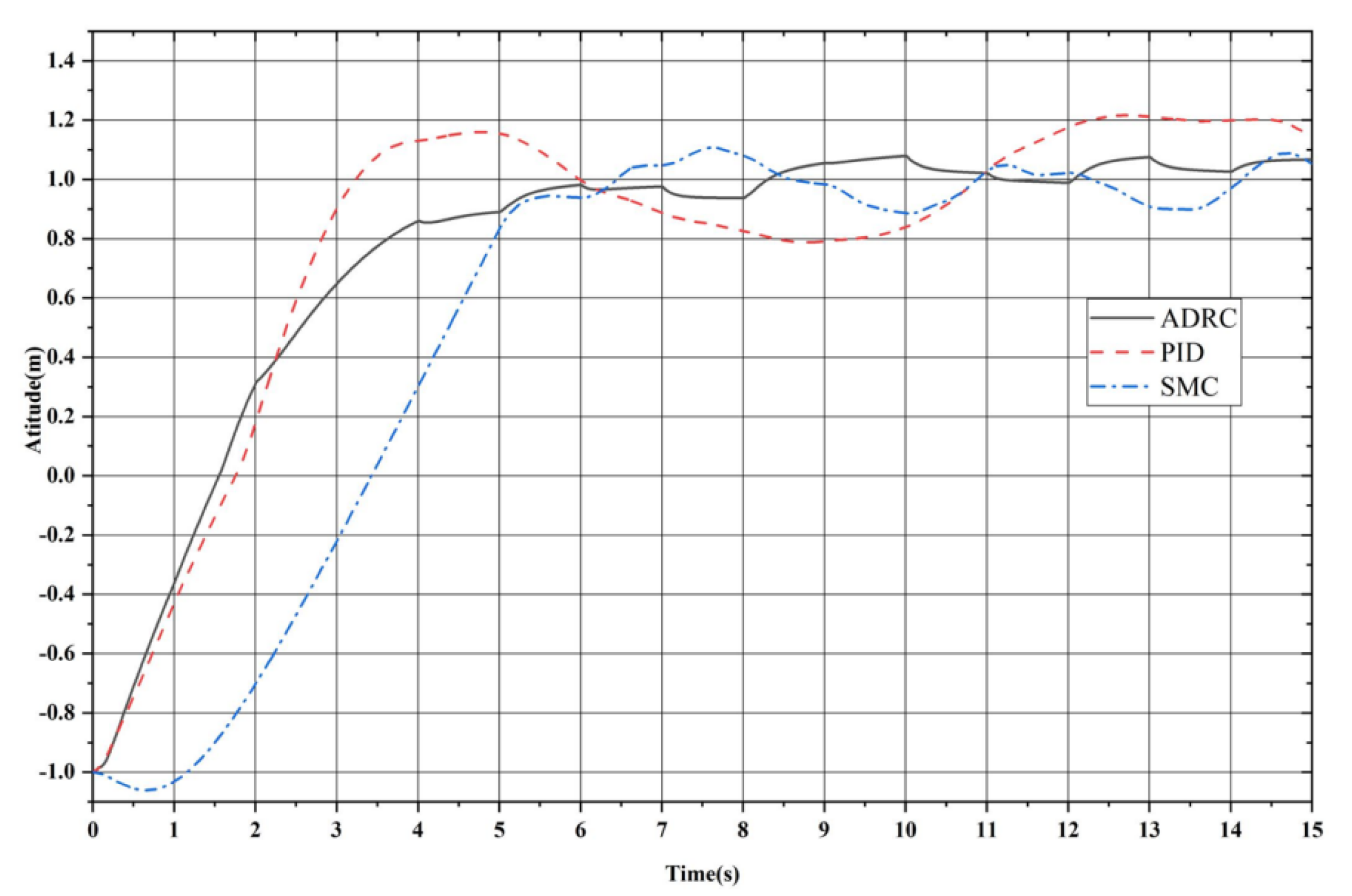 Applsci 13 04900 g007 550