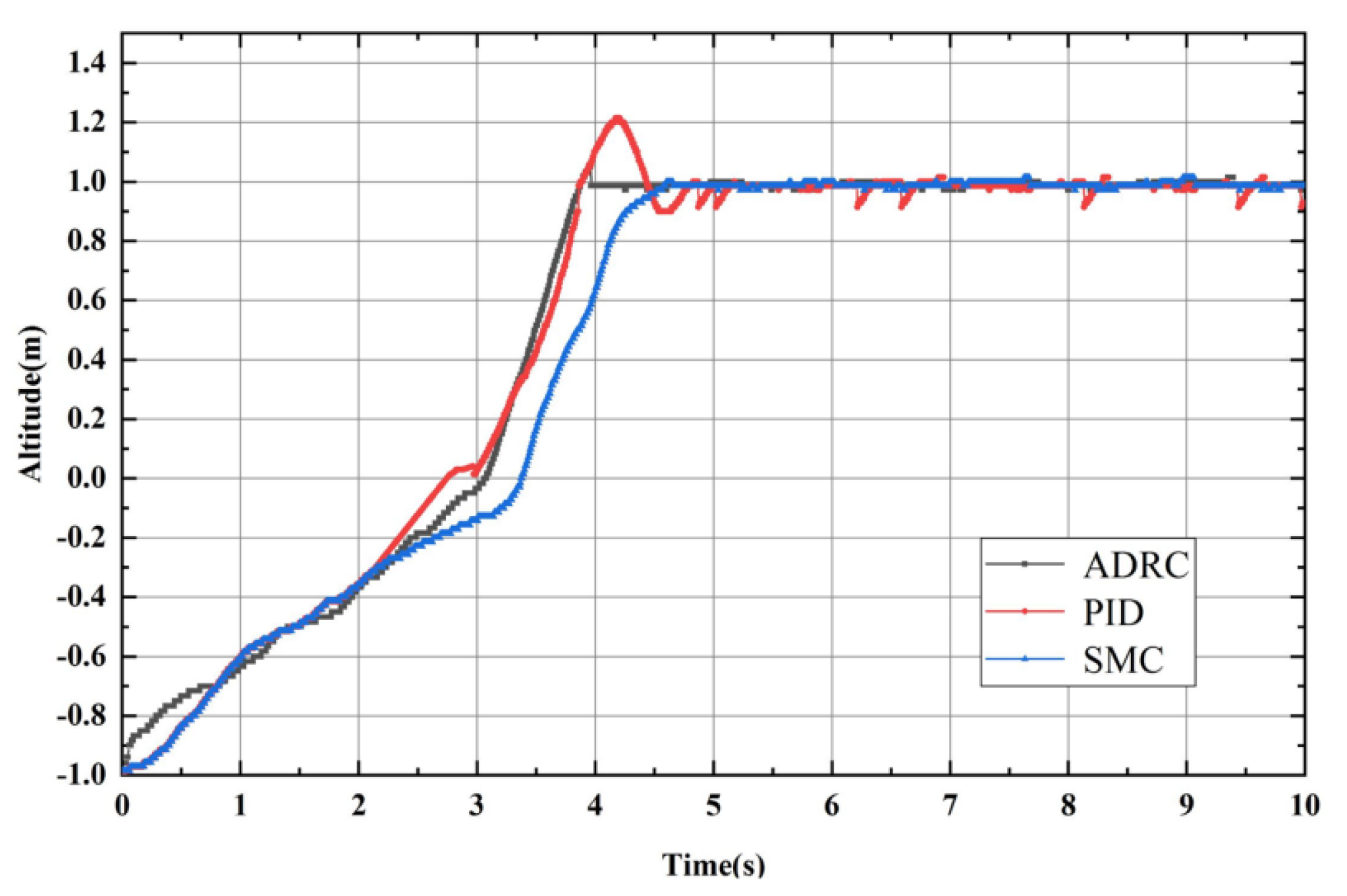 Applsci 13 04900 g011 550