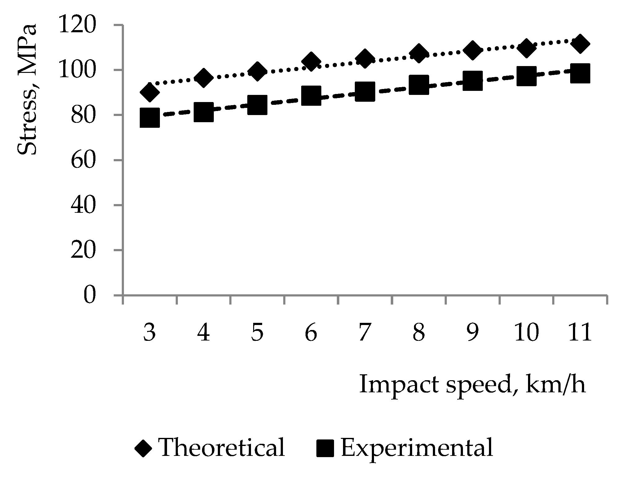 Applsci 13 04901 g017