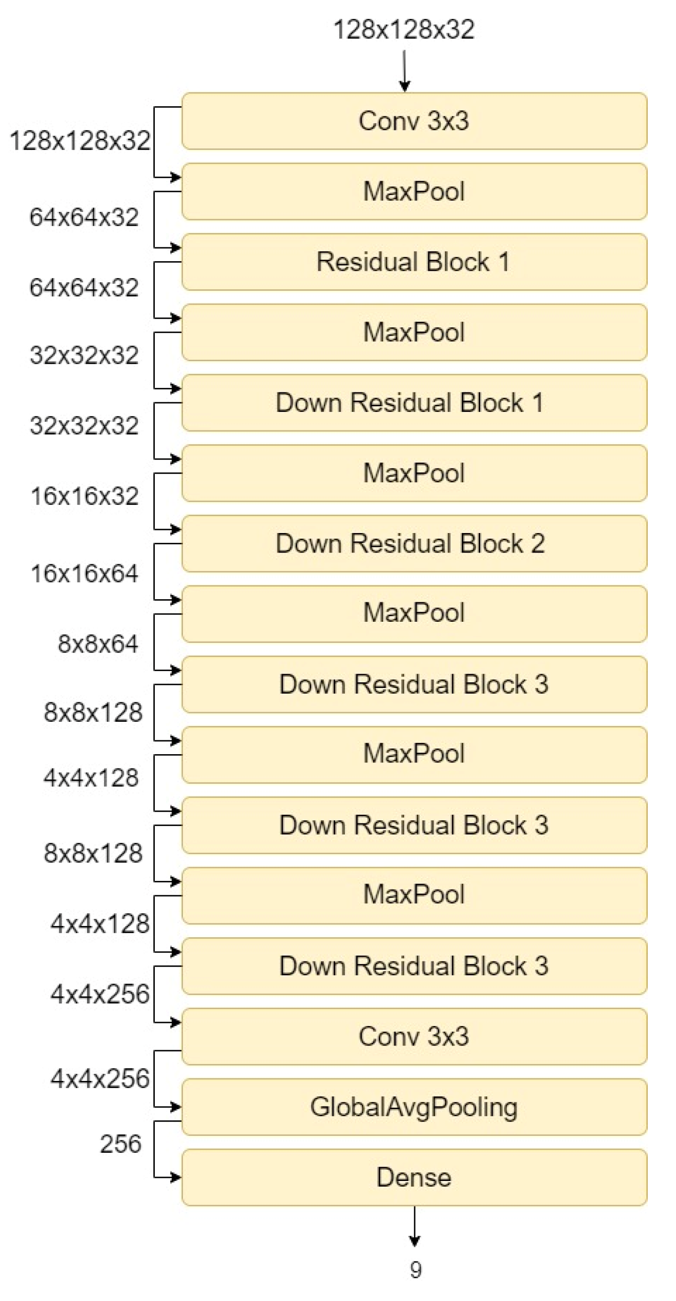 Applsci 13 04902 g008