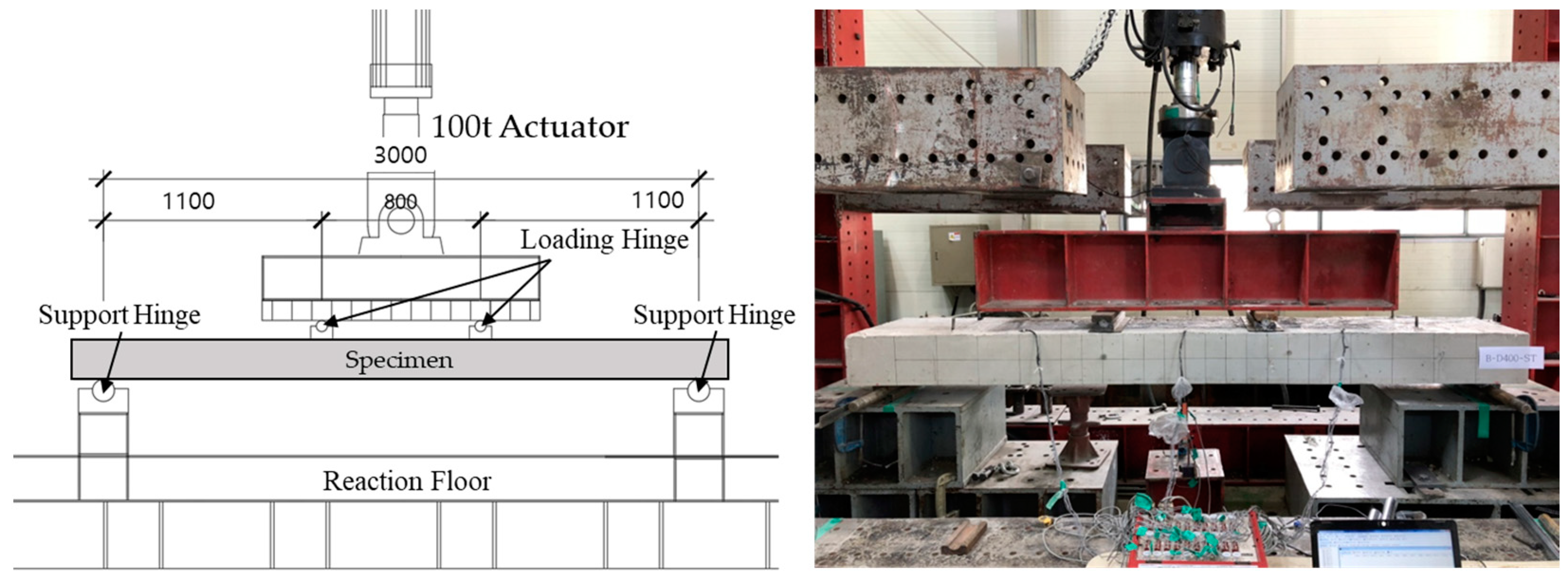 Applsci 13 04903 g018
