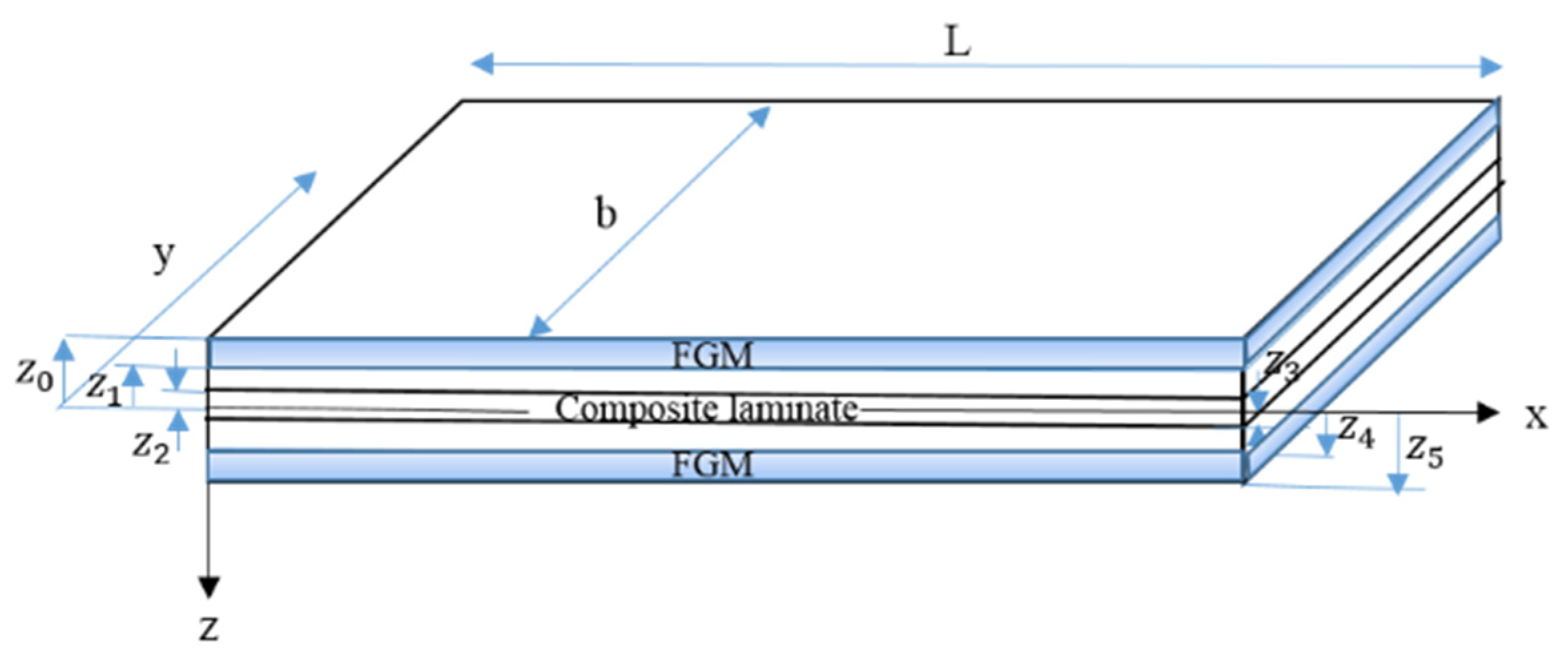 Applsci 13 04904 g001