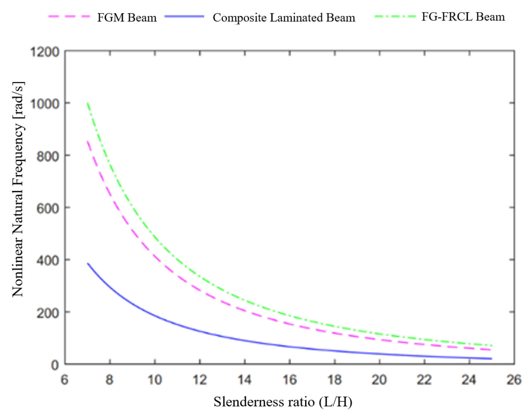 Applsci 13 04904 g002