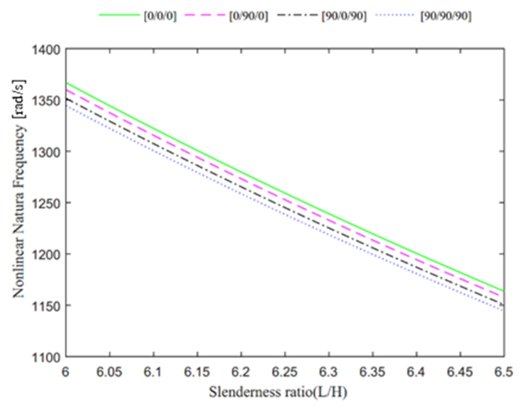 Applsci 13 04904 g005