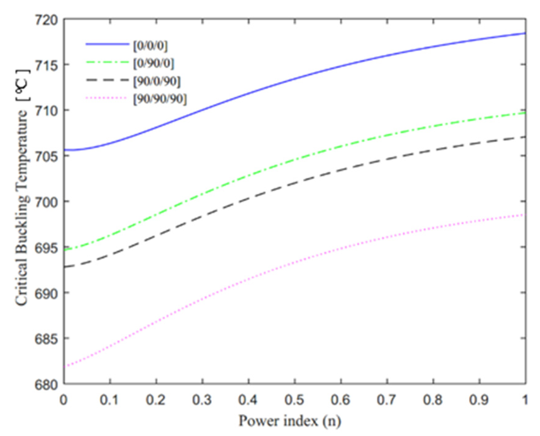 Applsci 13 04904 g006