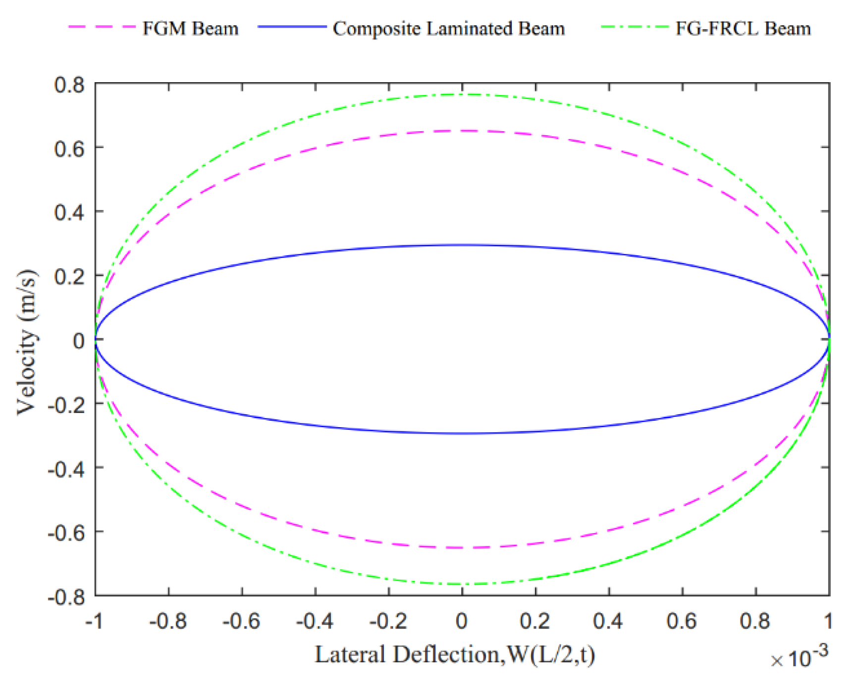 Applsci 13 04904 g007