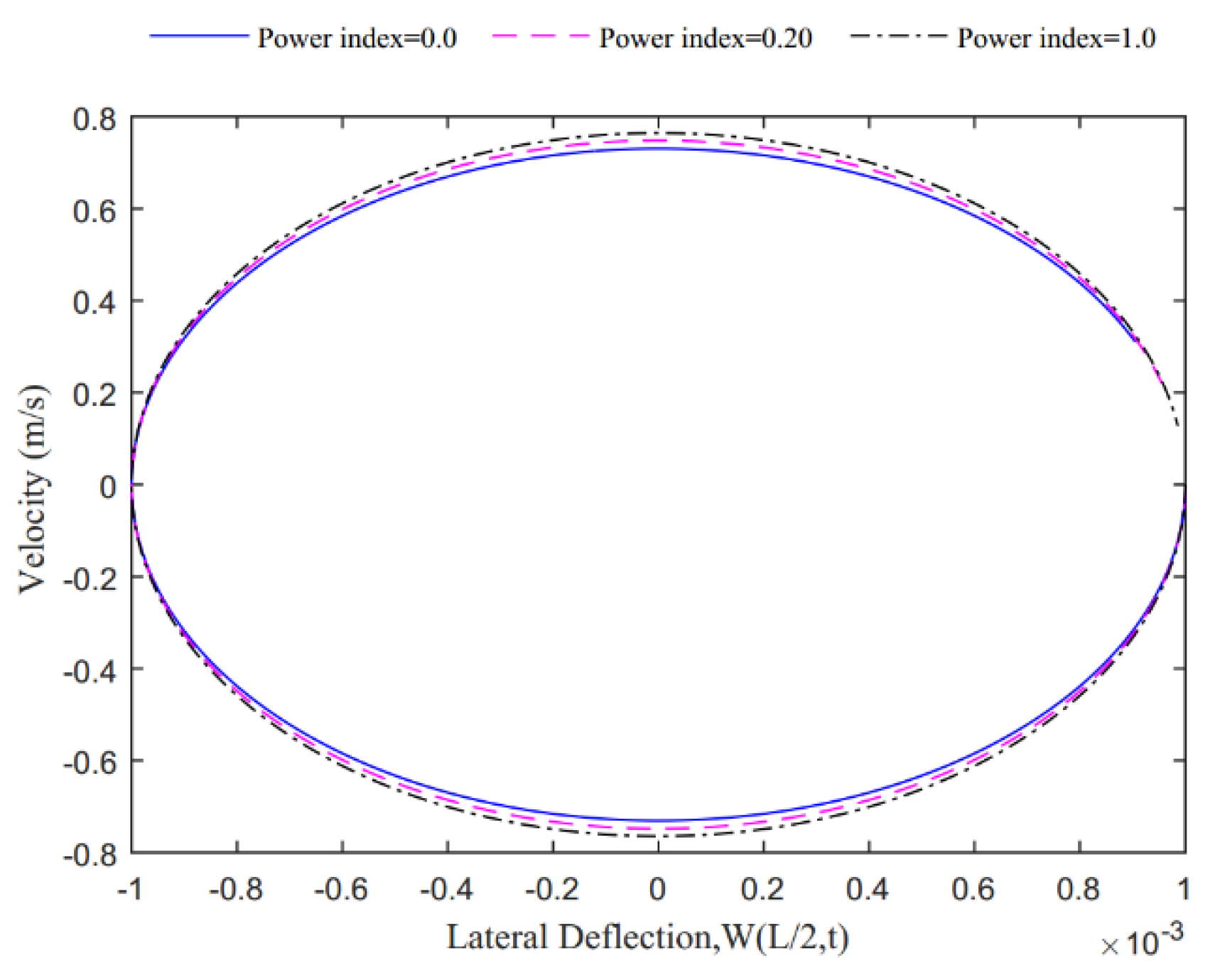 Applsci 13 04904 g008