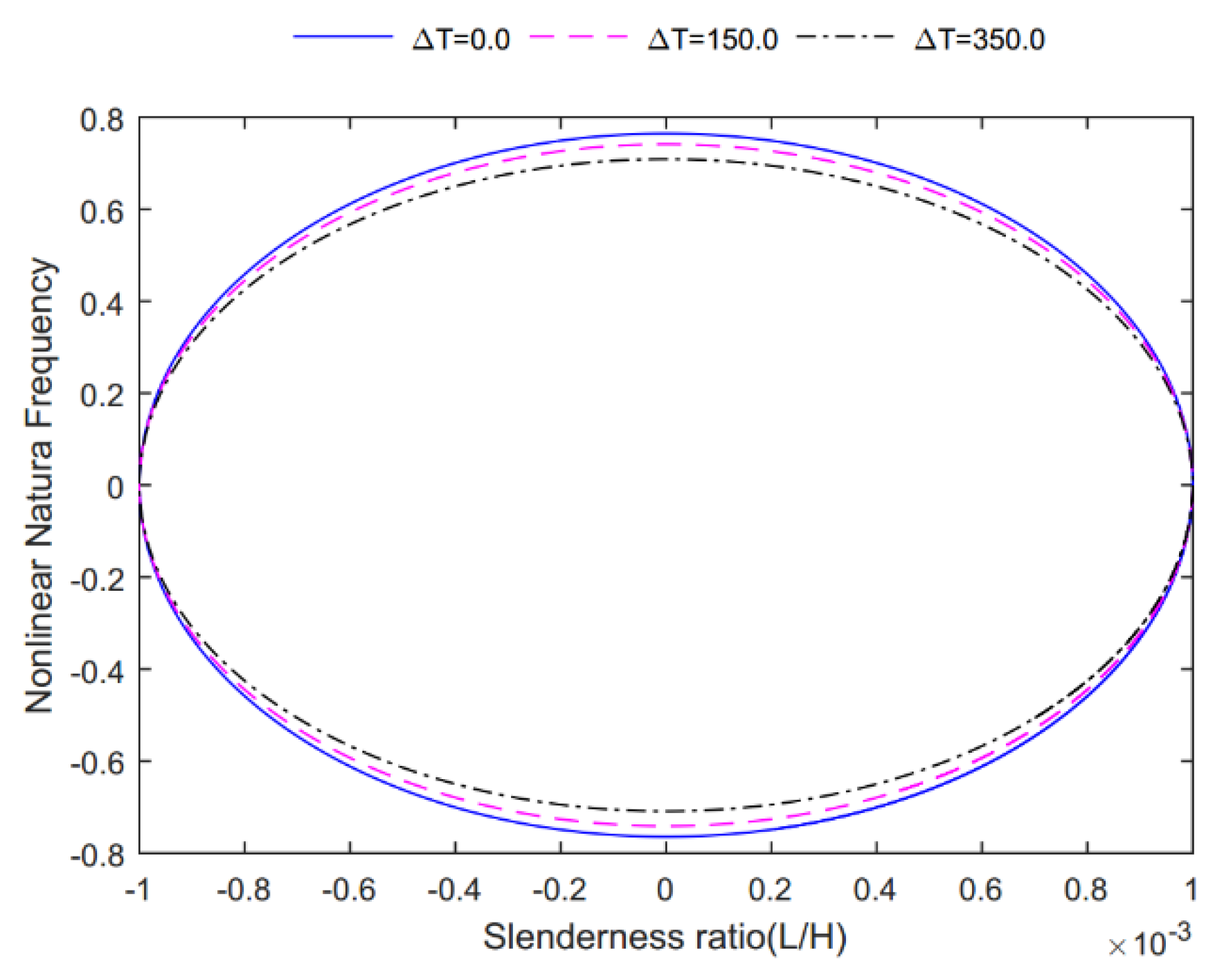 Applsci 13 04904 g009