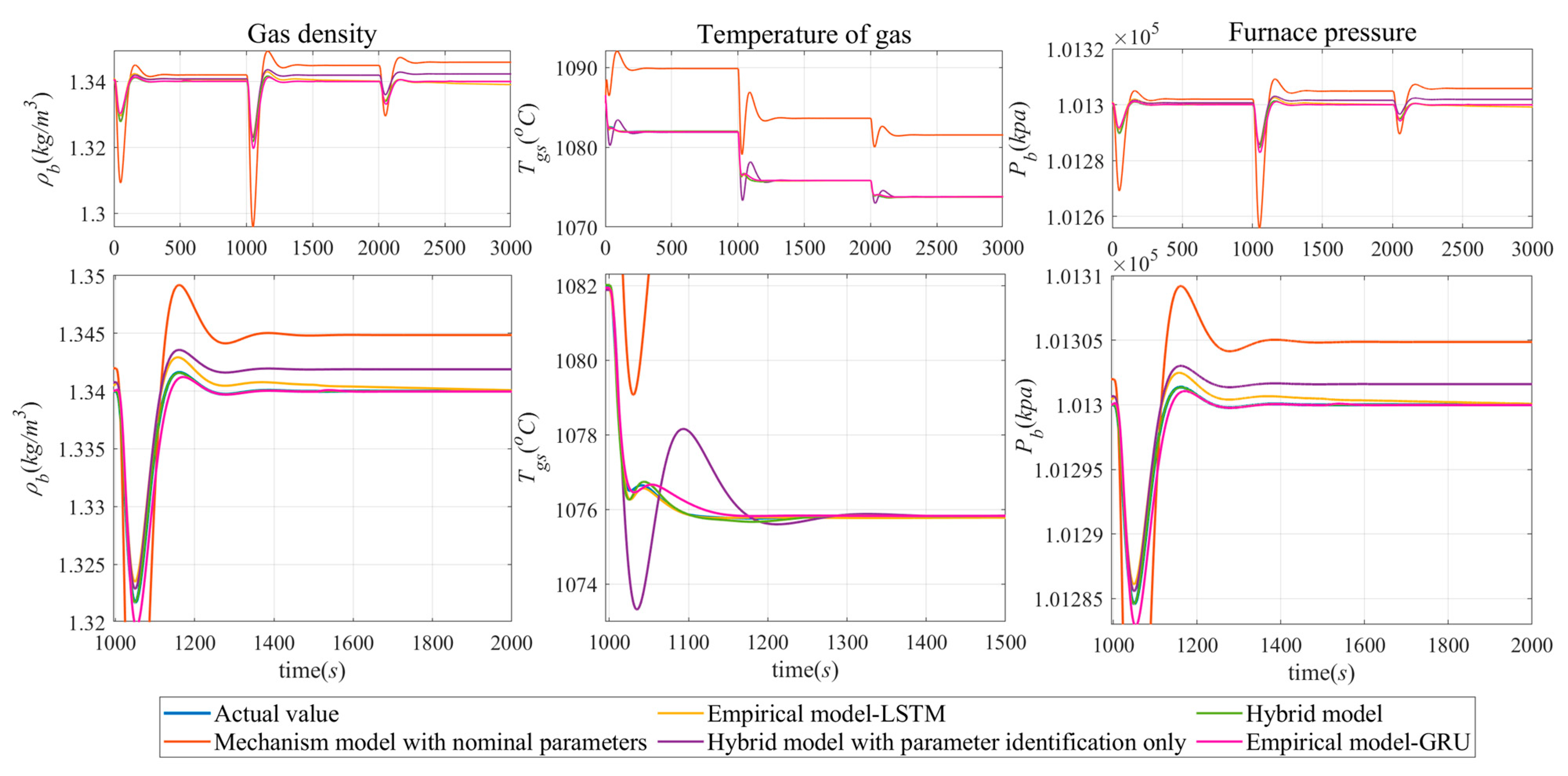 Applsci 13 04905 g015 Applsci 13 04905 g015