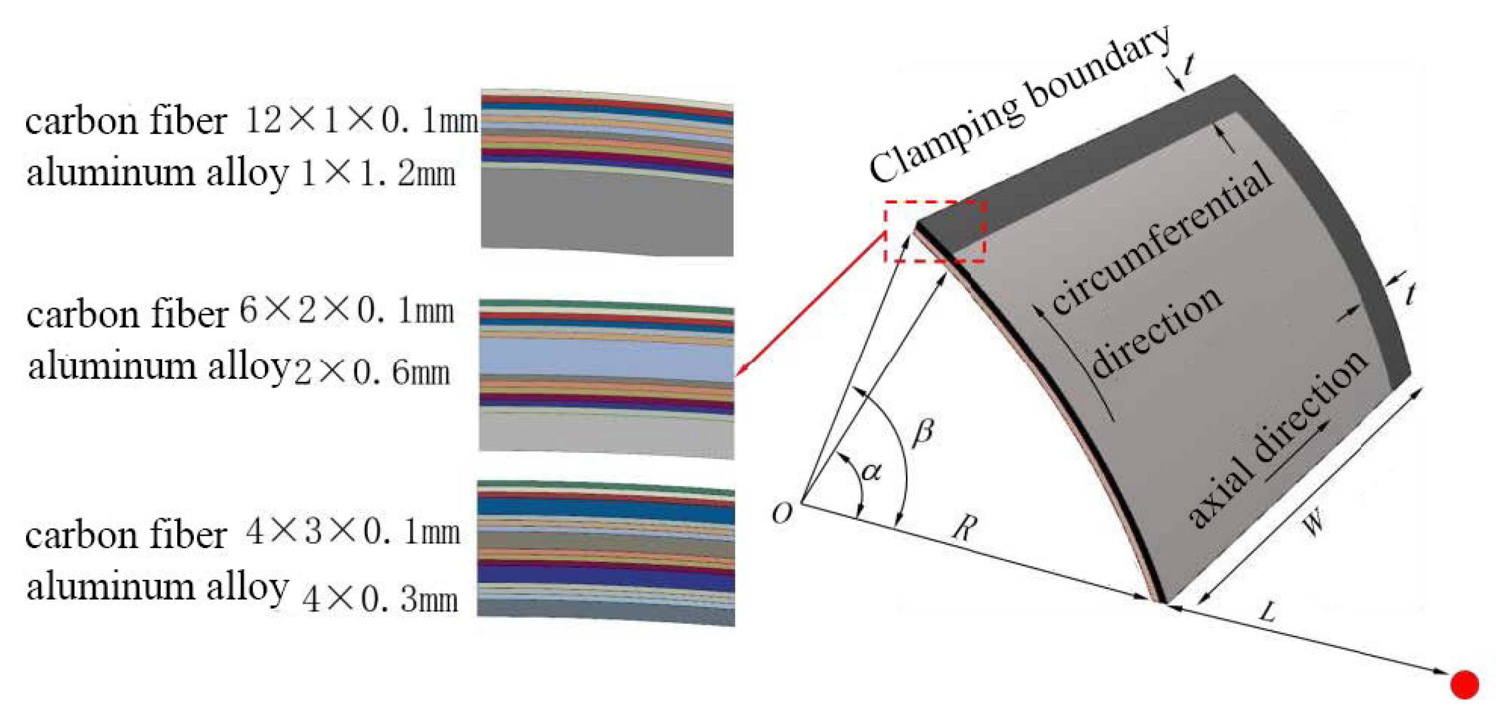 Applsci 13 04906 g001 Applsci 13 04906 g001