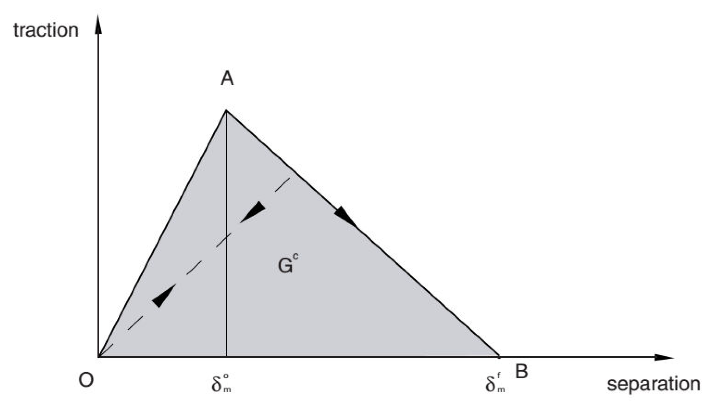 Applsci 13 04906 g005 Applsci 13 04906 g005