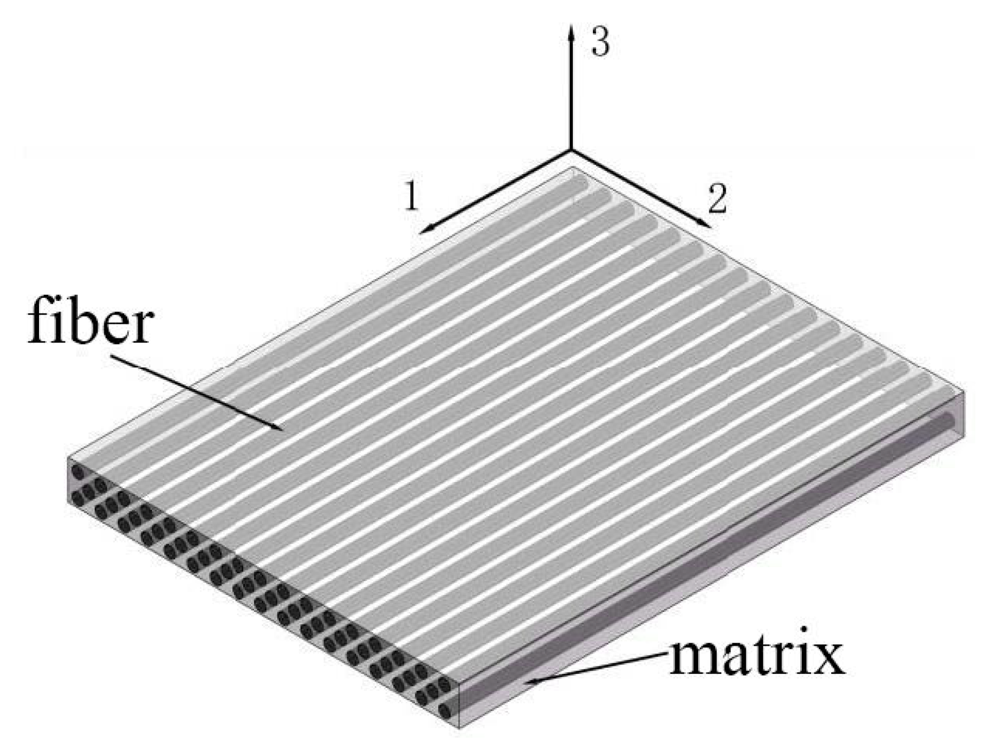 Applsci 13 04906 g006 Applsci 13 04906 g006