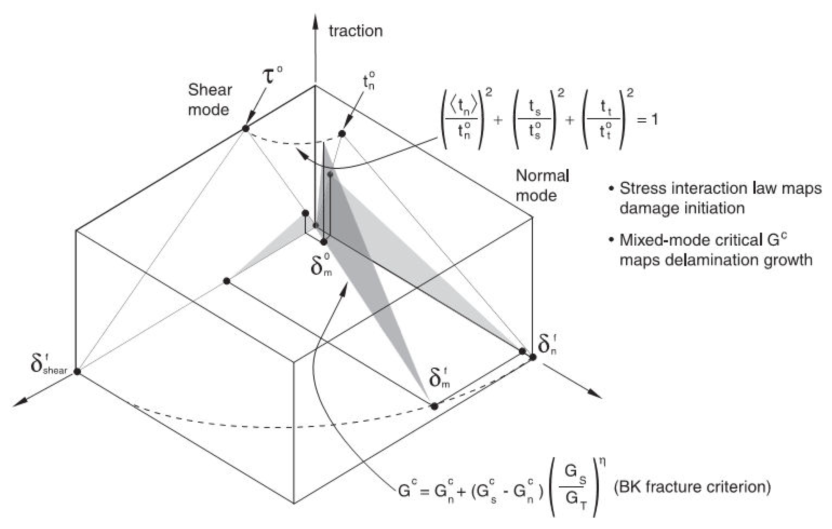 Applsci 13 04906 g007 Applsci 13 04906 g007