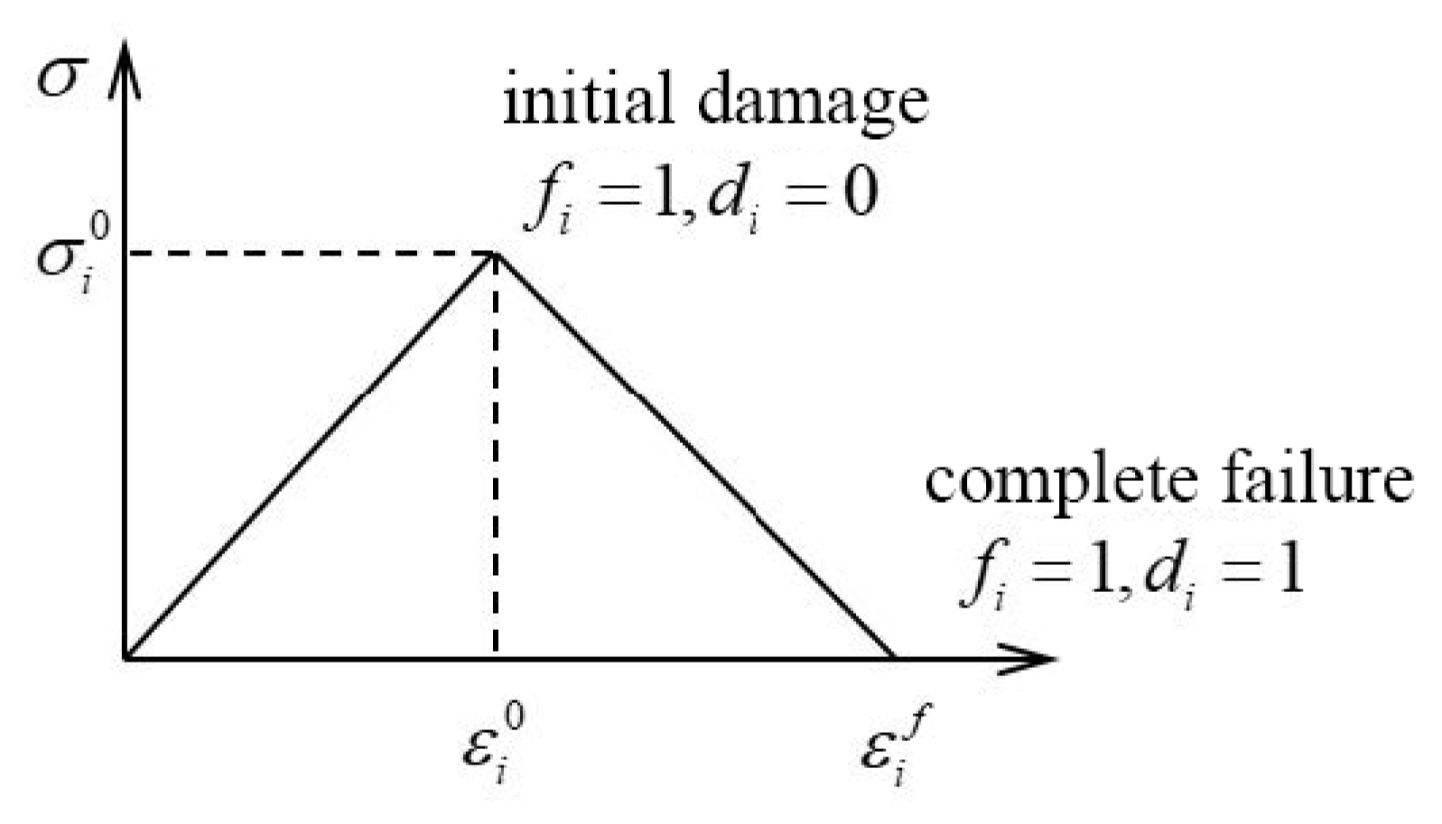 Applsci 13 04906 g008 Applsci 13 04906 g008