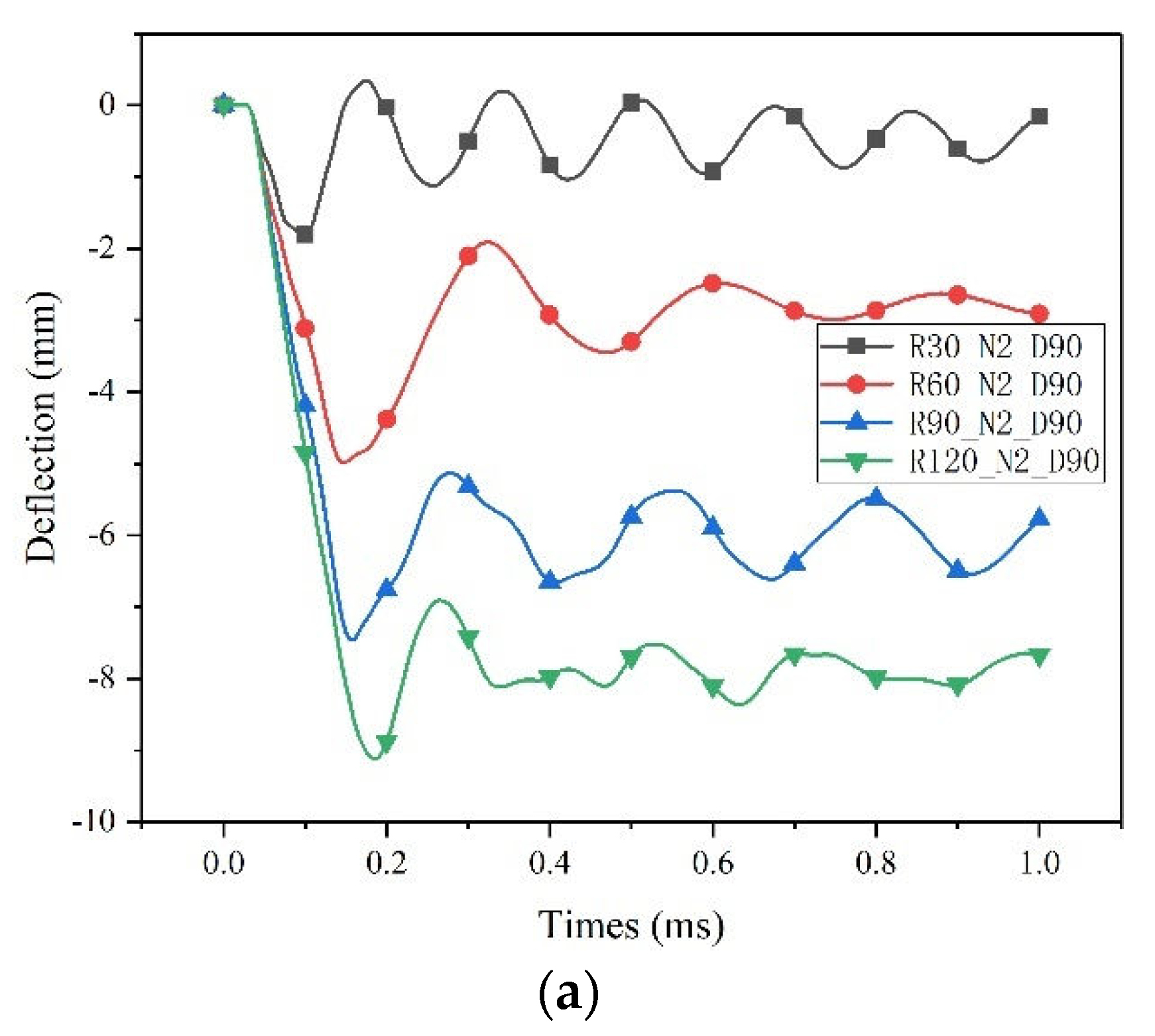 Applsci 13 04906 g013a Applsci 13 04906 g013a