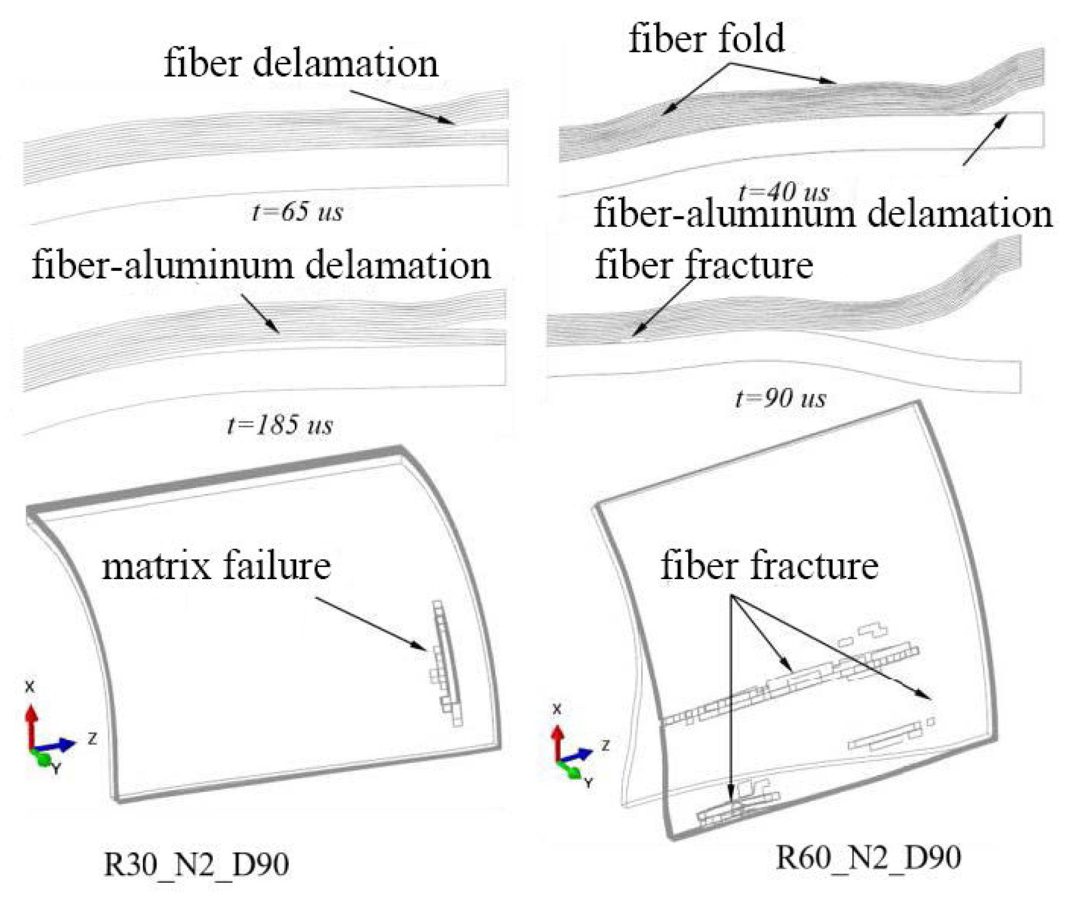 Applsci 13 04906 g014 Applsci 13 04906 g014