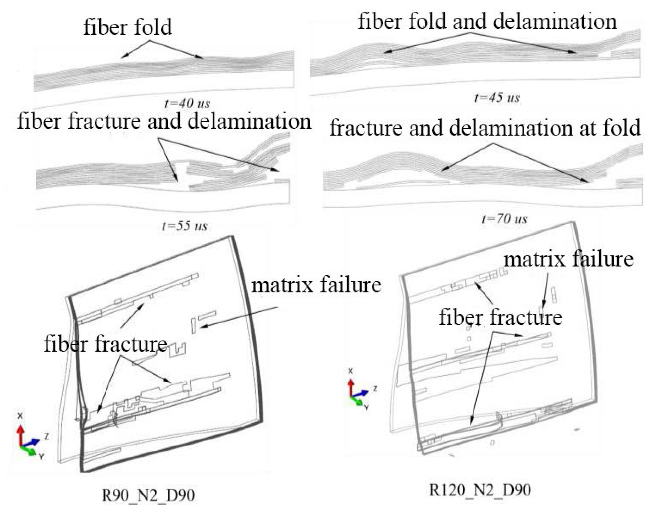 Applsci 13 04906 g015 Applsci 13 04906 g015