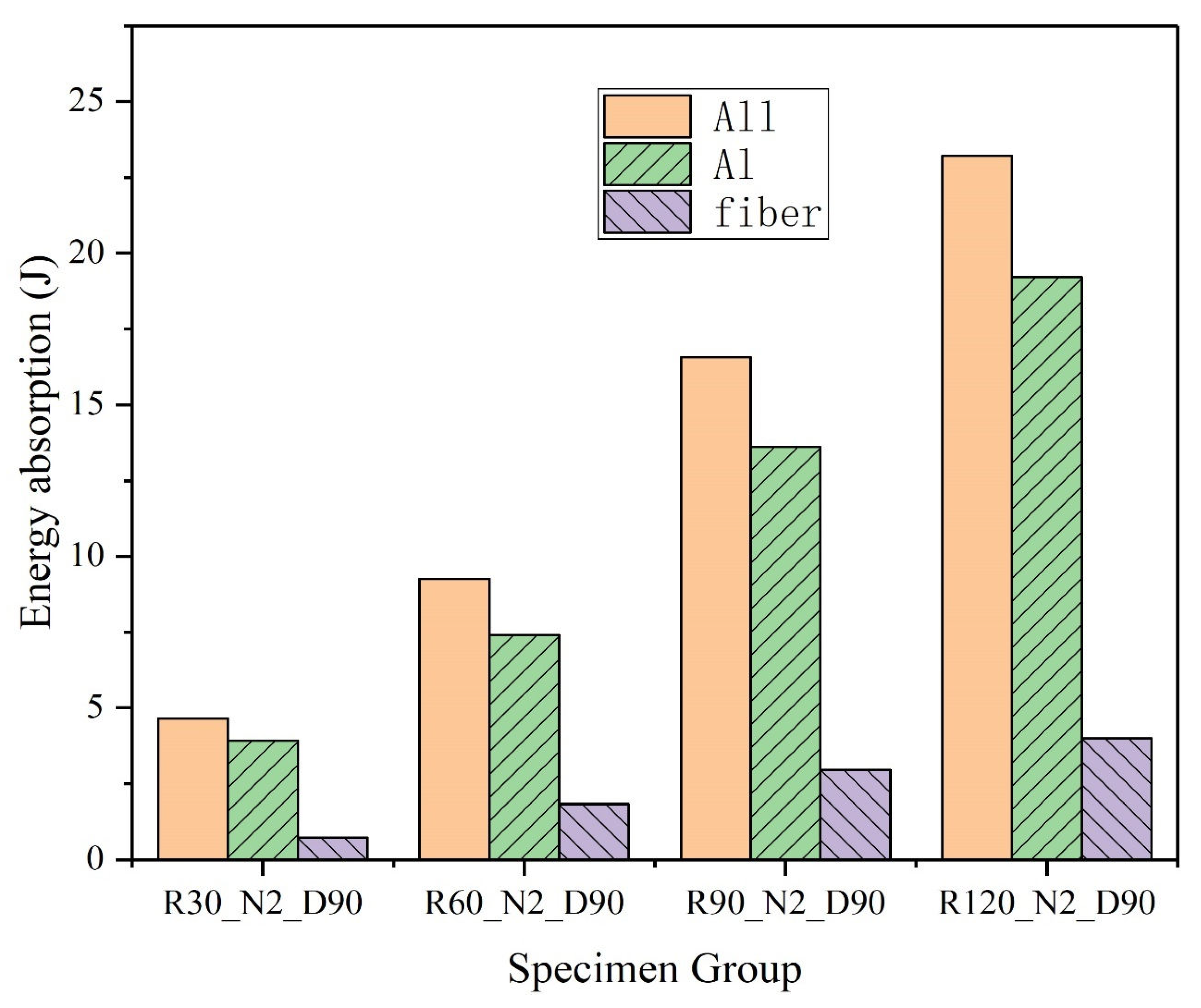 Applsci 13 04906 g016 Applsci 13 04906 g016