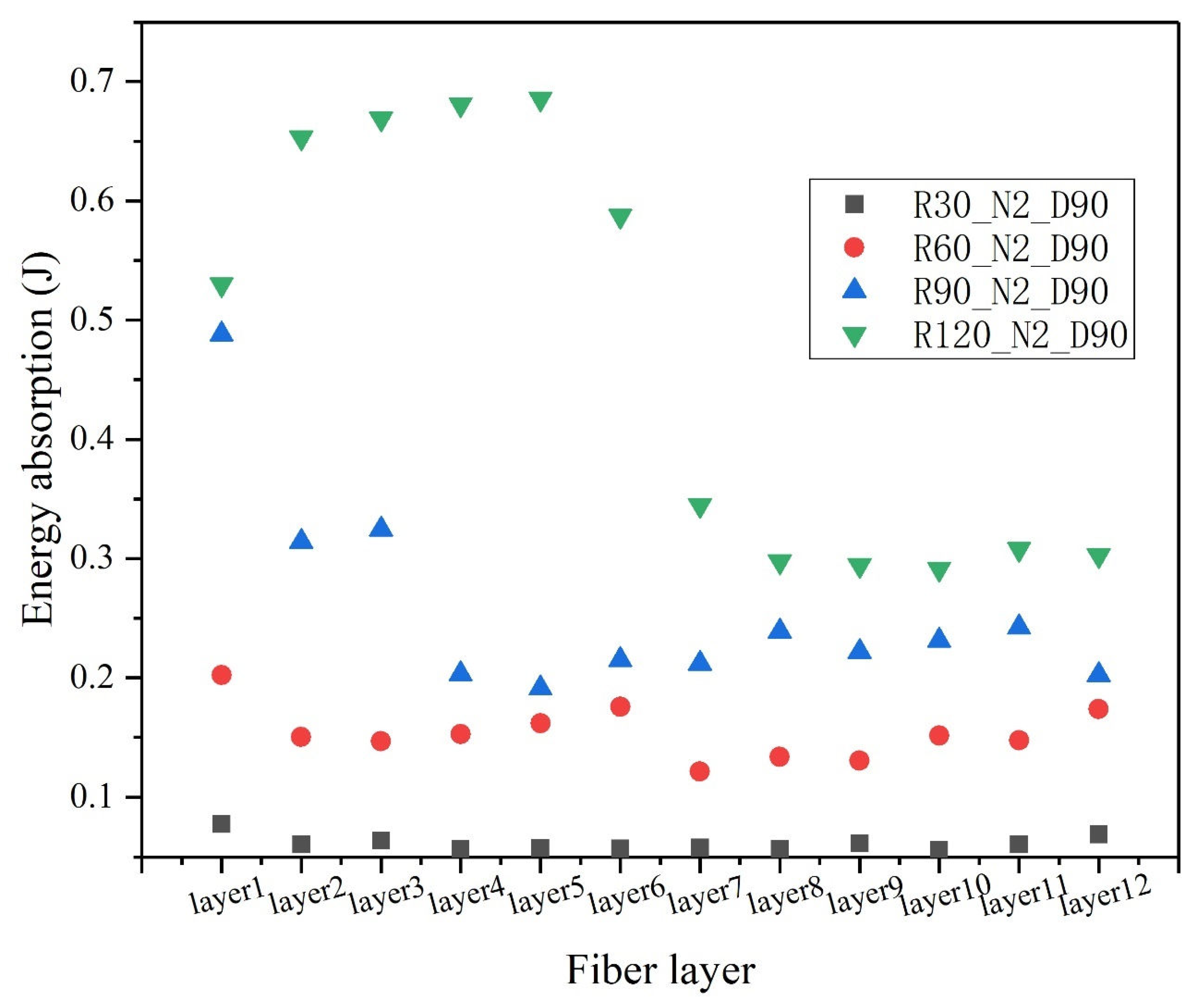 Applsci 13 04906 g017 Applsci 13 04906 g017