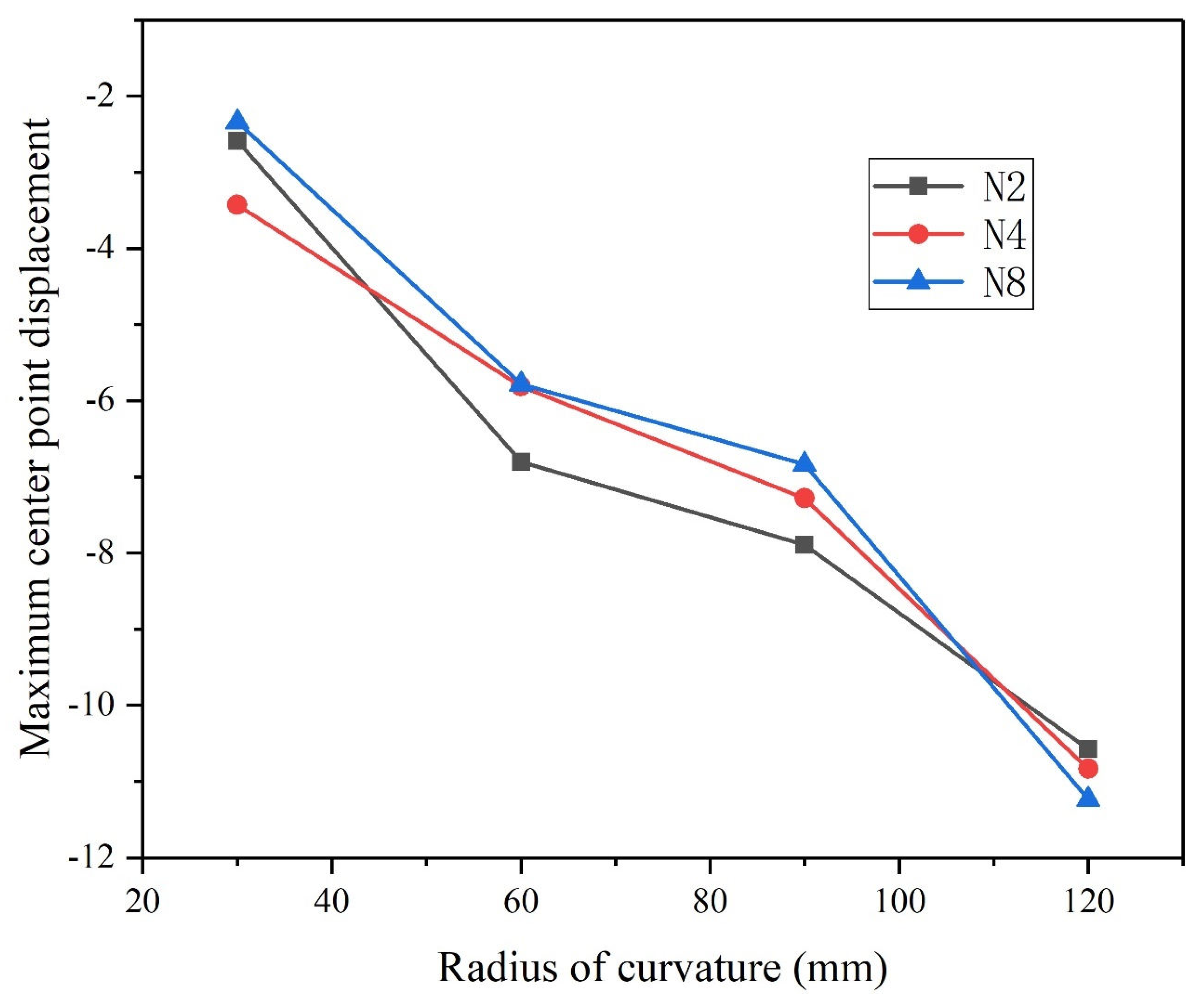 Applsci 13 04906 g019 Applsci 13 04906 g019