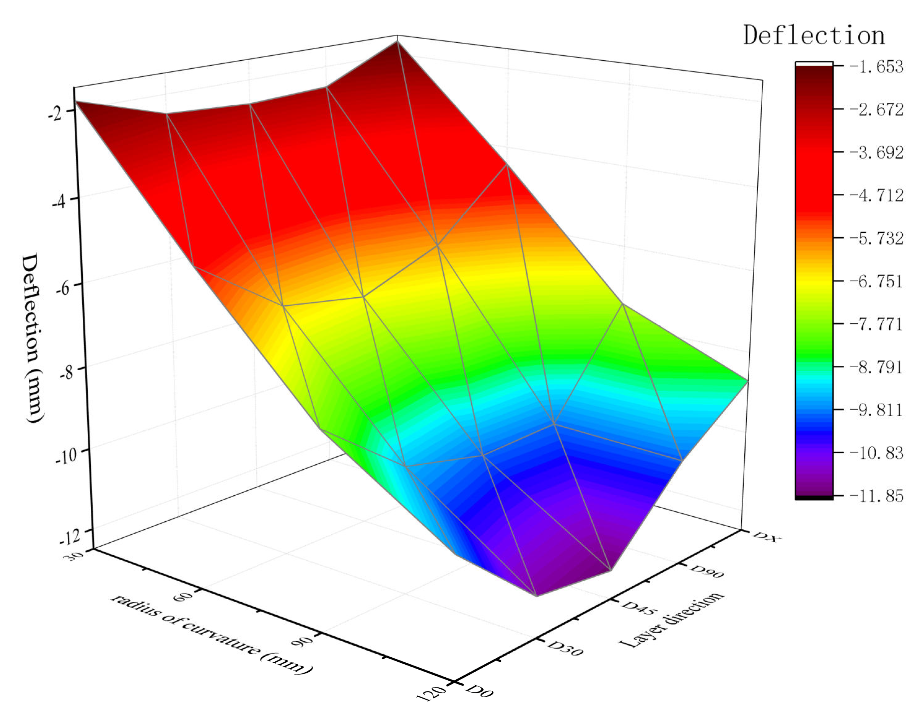 Applsci 13 04906 g022 Applsci 13 04906 g022