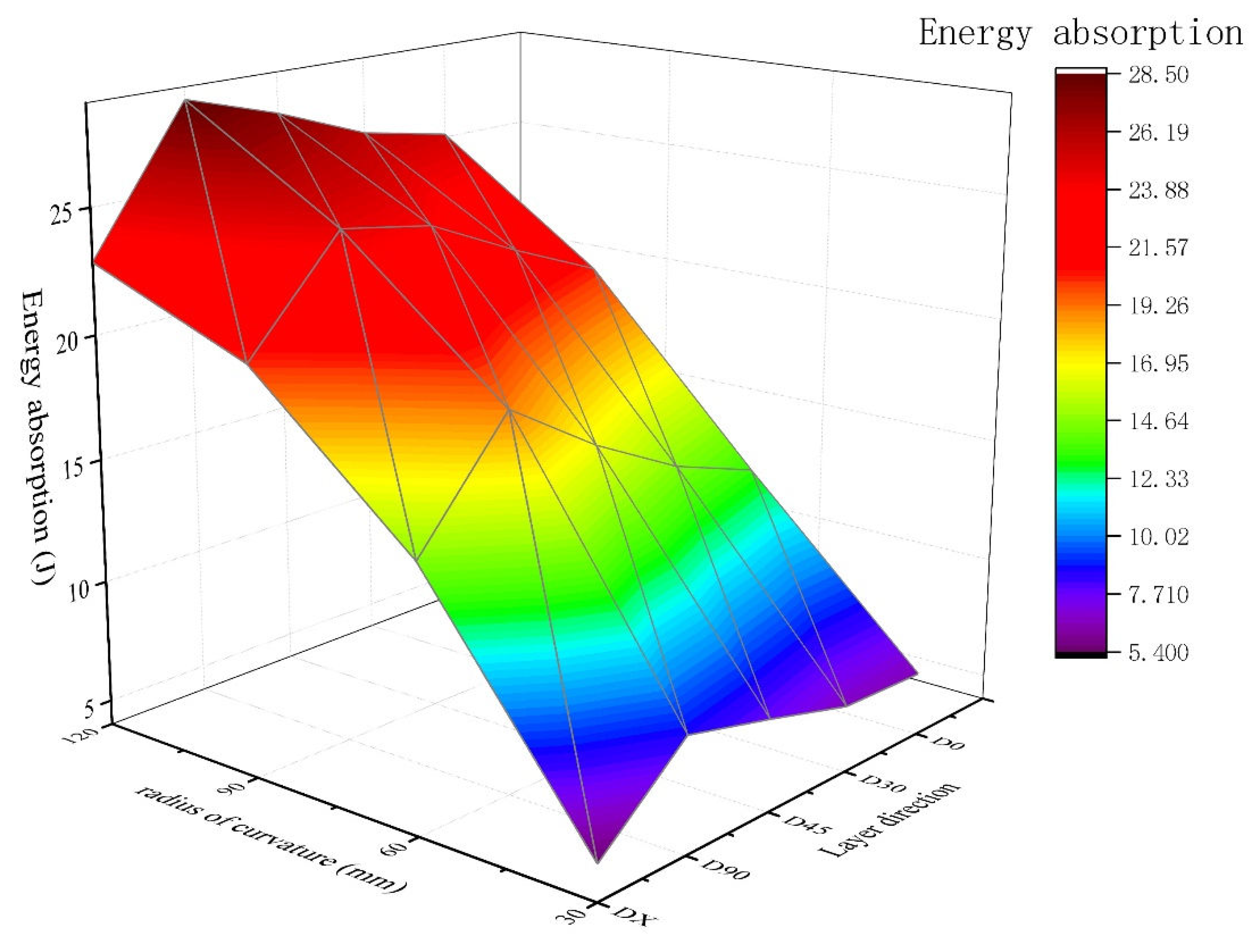 Applsci 13 04906 g023 Applsci 13 04906 g023