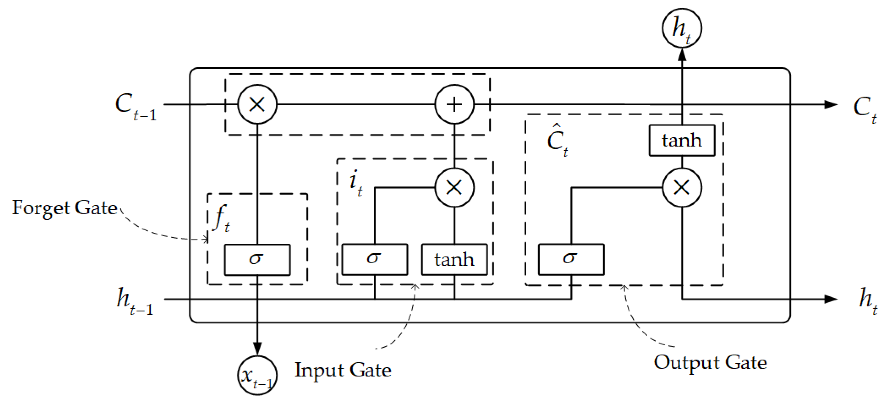 Applsci 13 04907 g003 Applsci 13 04907 g003