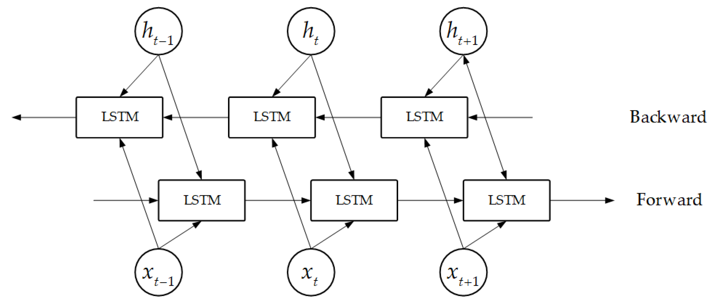 Applsci 13 04907 g004 Applsci 13 04907 g004