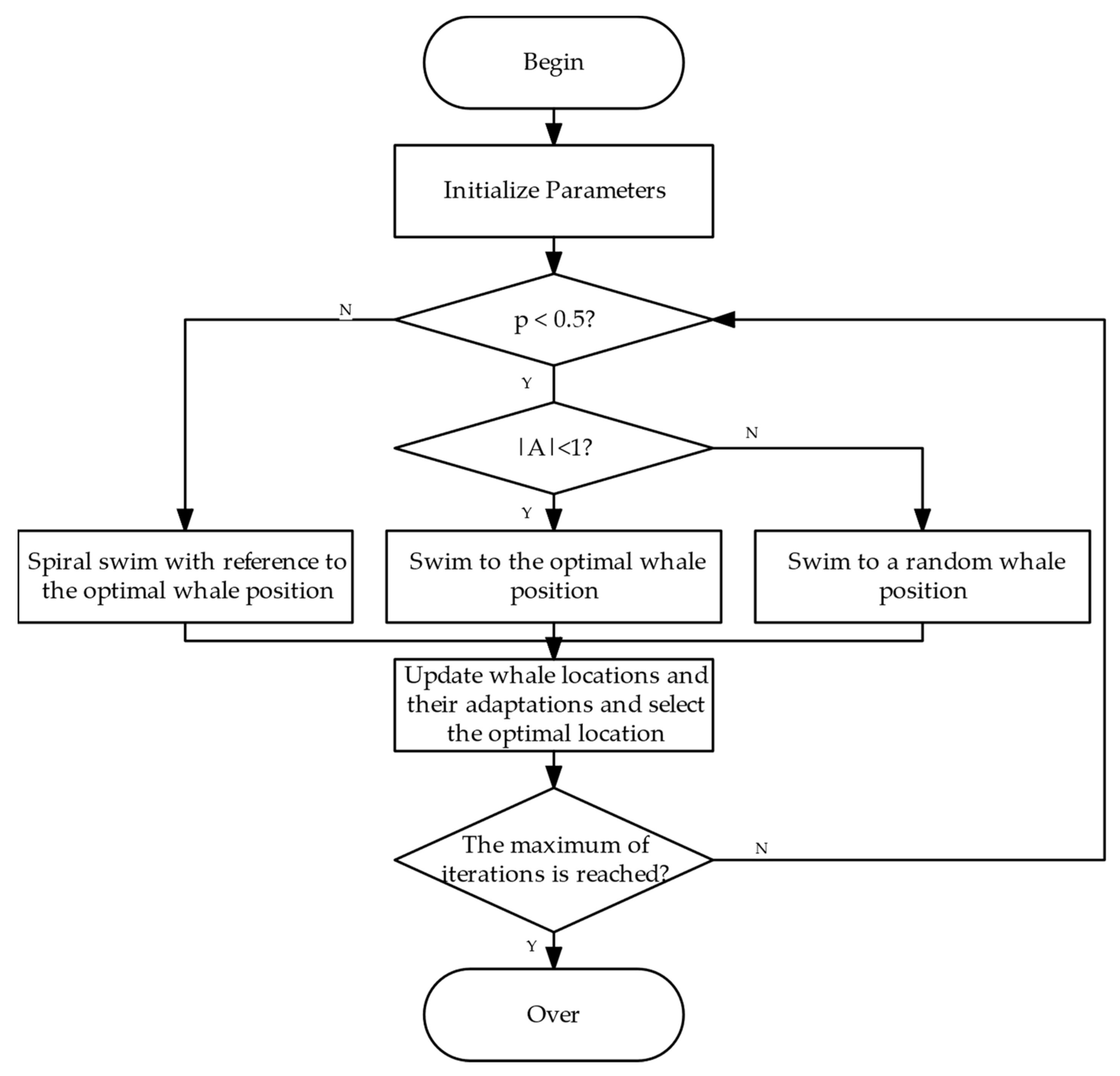 Applsci 13 04907 g005 Applsci 13 04907 g005