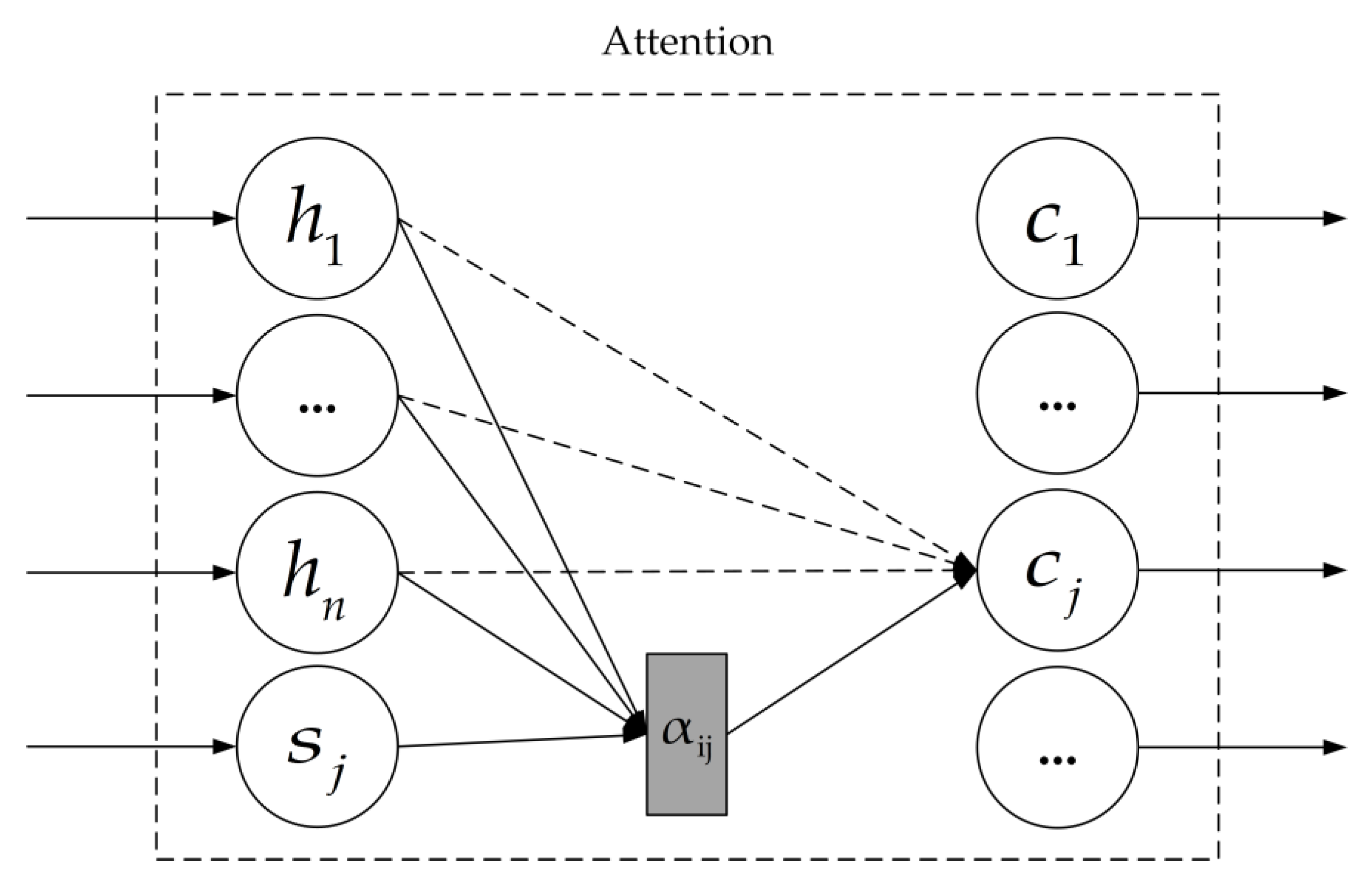 Applsci 13 04907 g006 Applsci 13 04907 g006