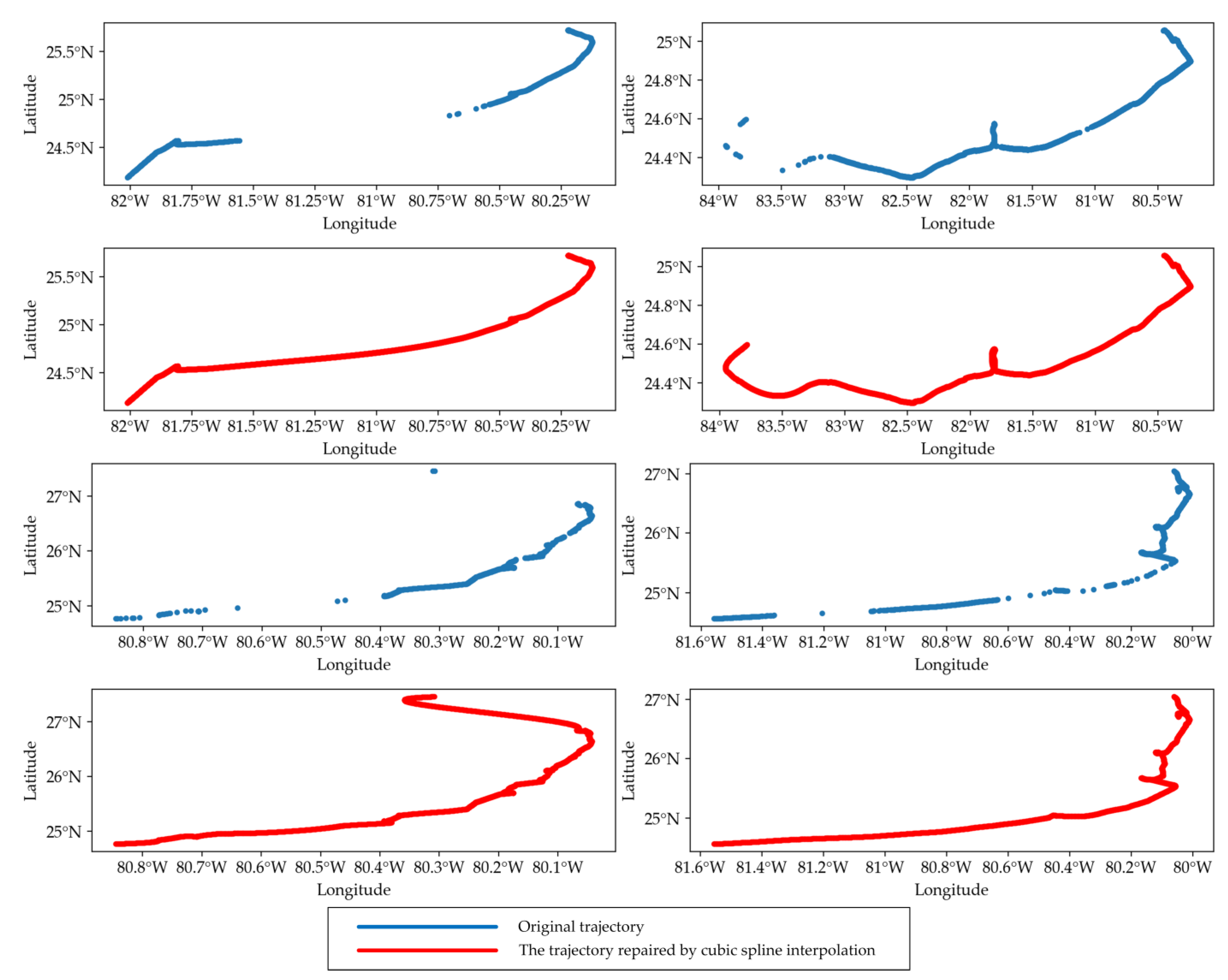Applsci 13 04907 g008 Applsci 13 04907 g008