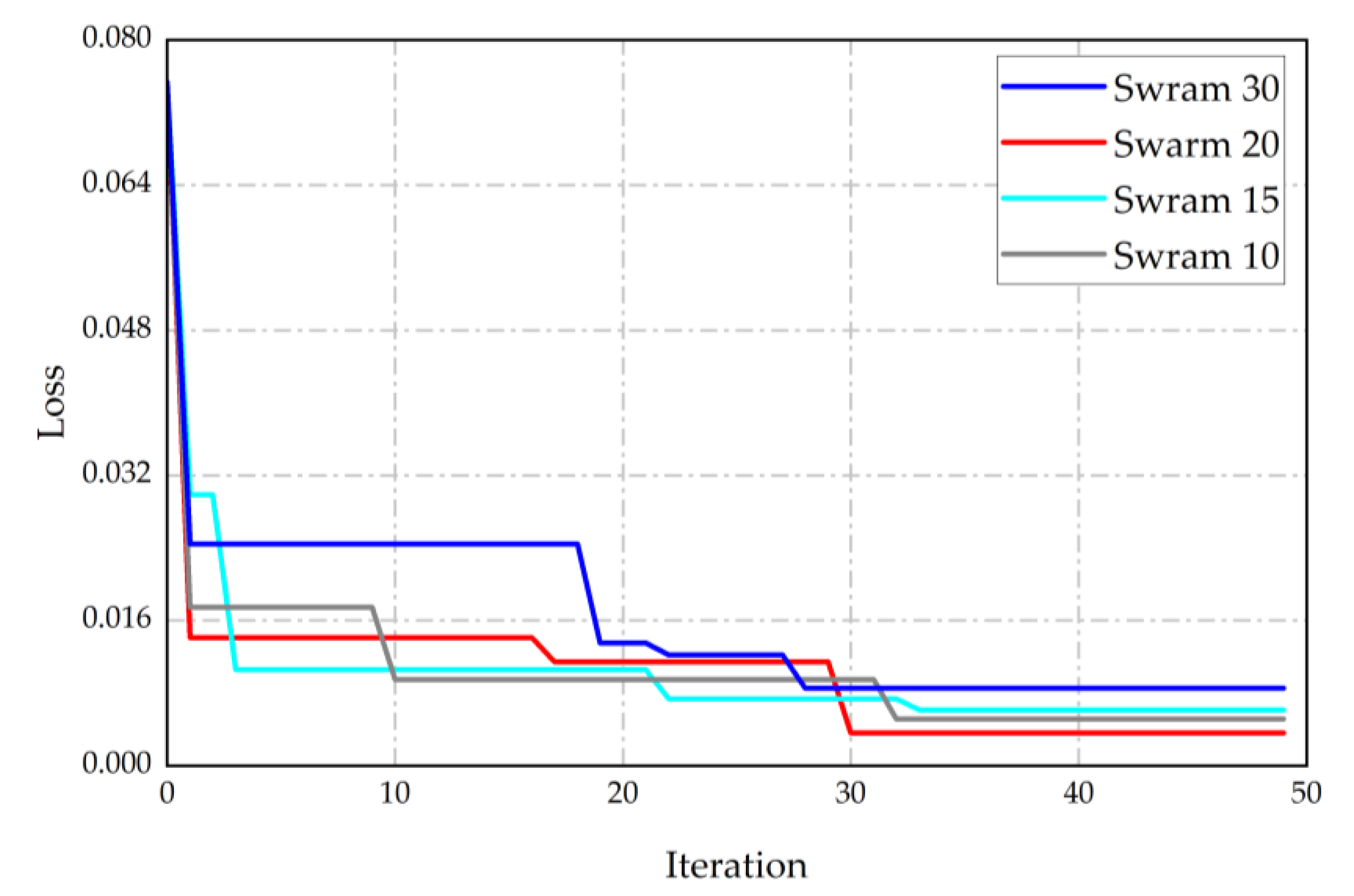 Applsci 13 04907 g009 Applsci 13 04907 g009