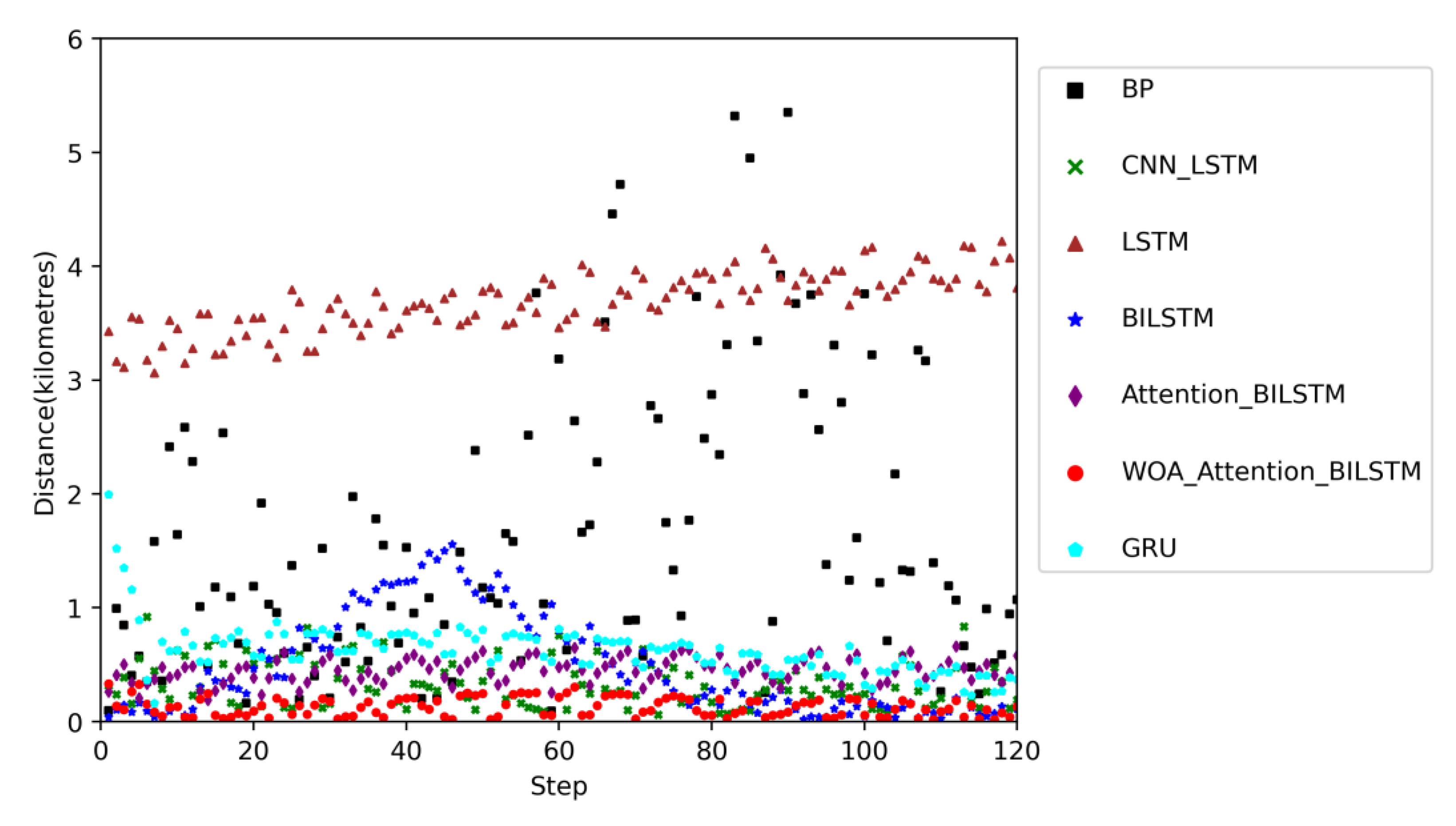 Applsci 13 04907 g013 Applsci 13 04907 g013