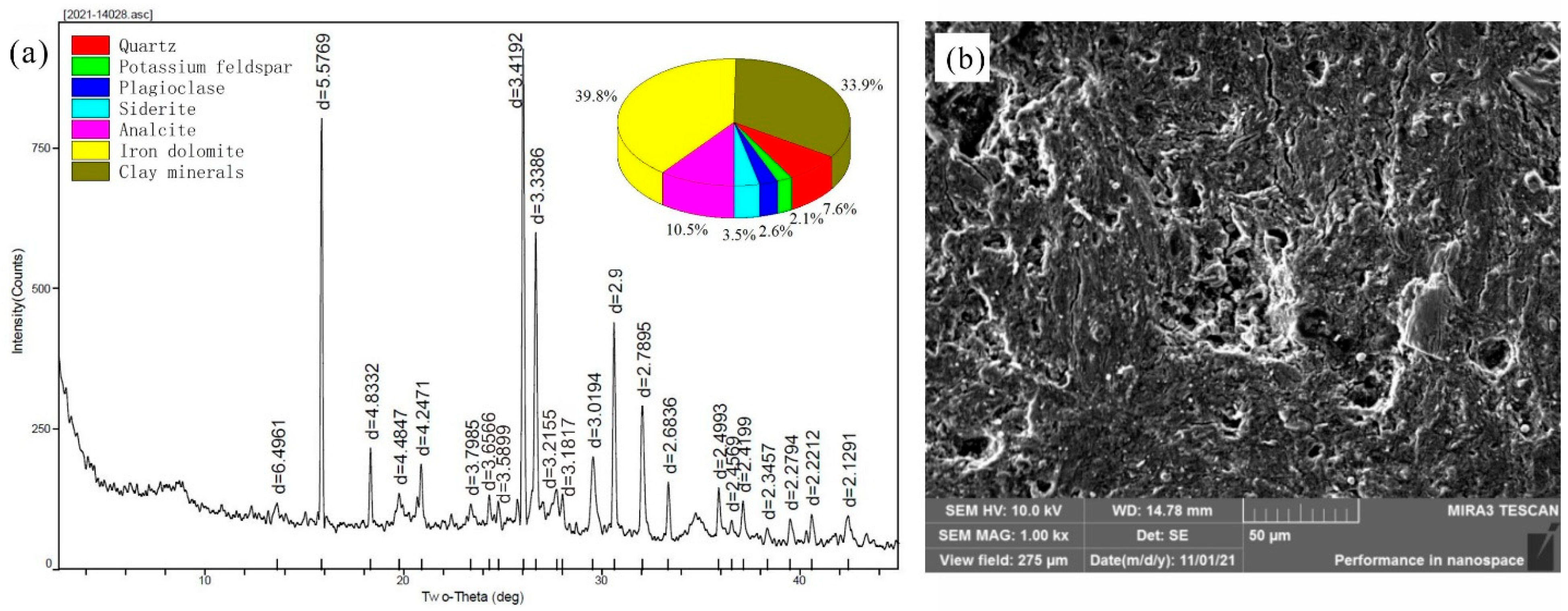 Applsci 13 04908 g002