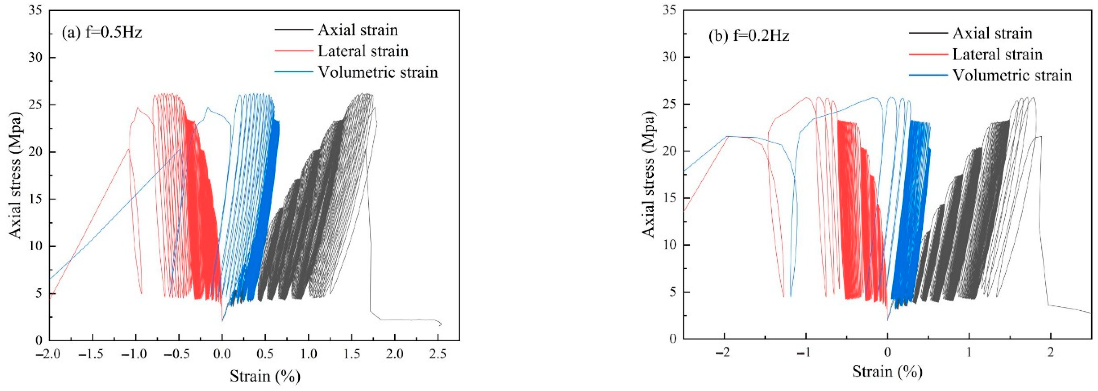 Applsci 13 04908 g006a