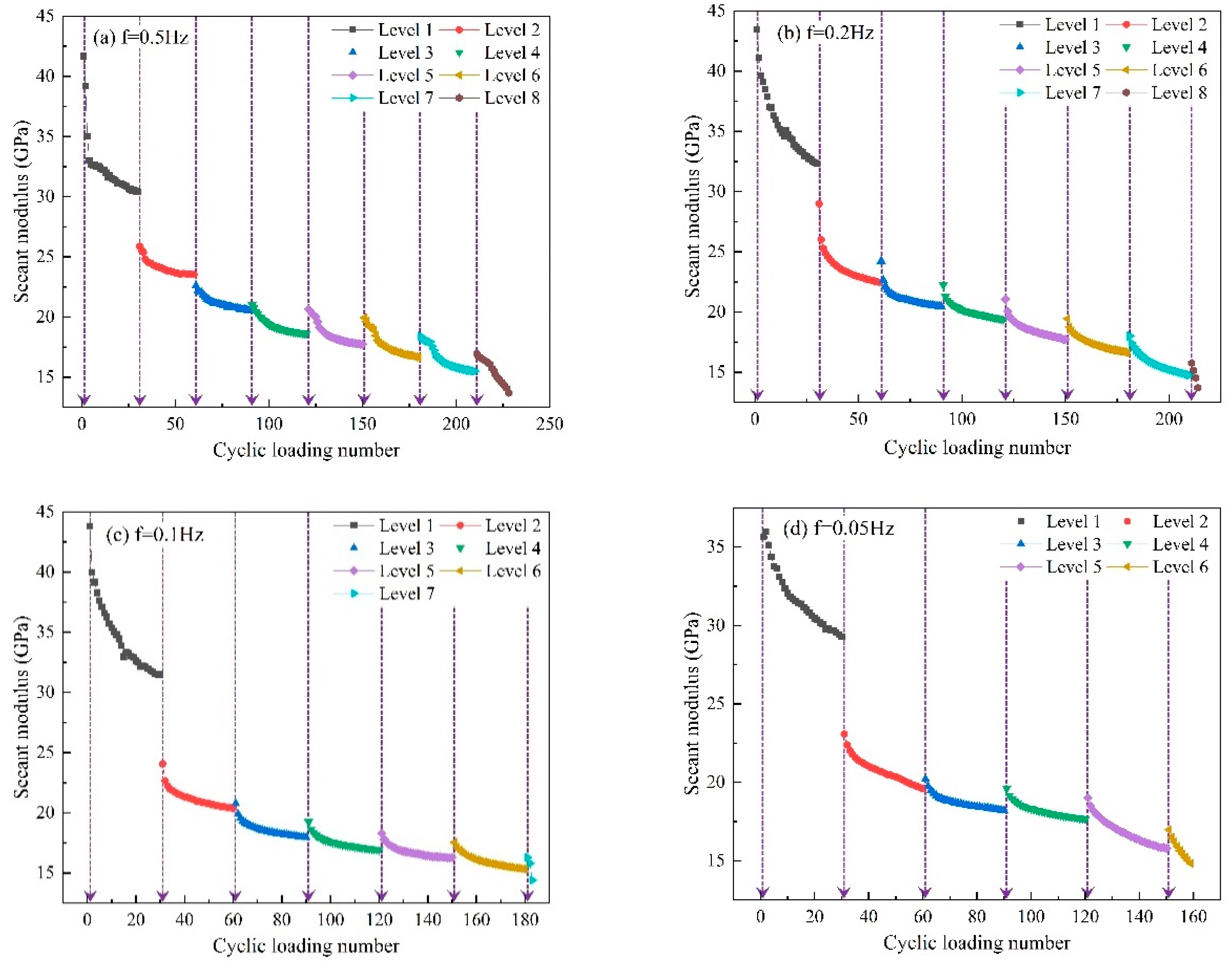 Applsci 13 04908 g010