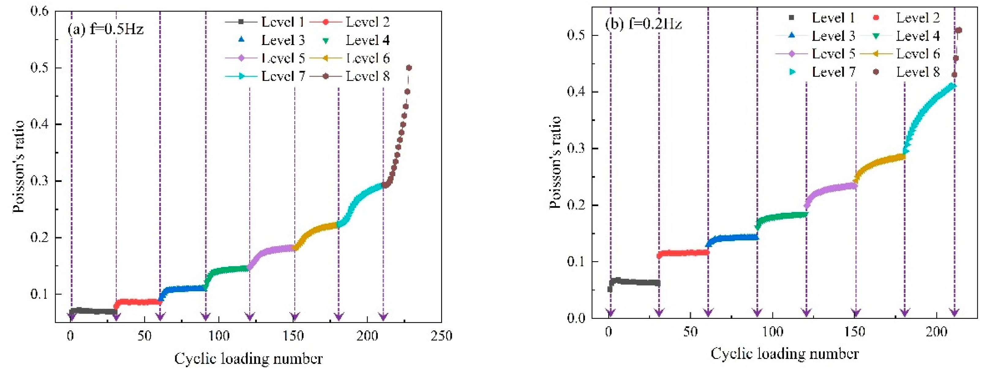 Applsci 13 04908 g011a