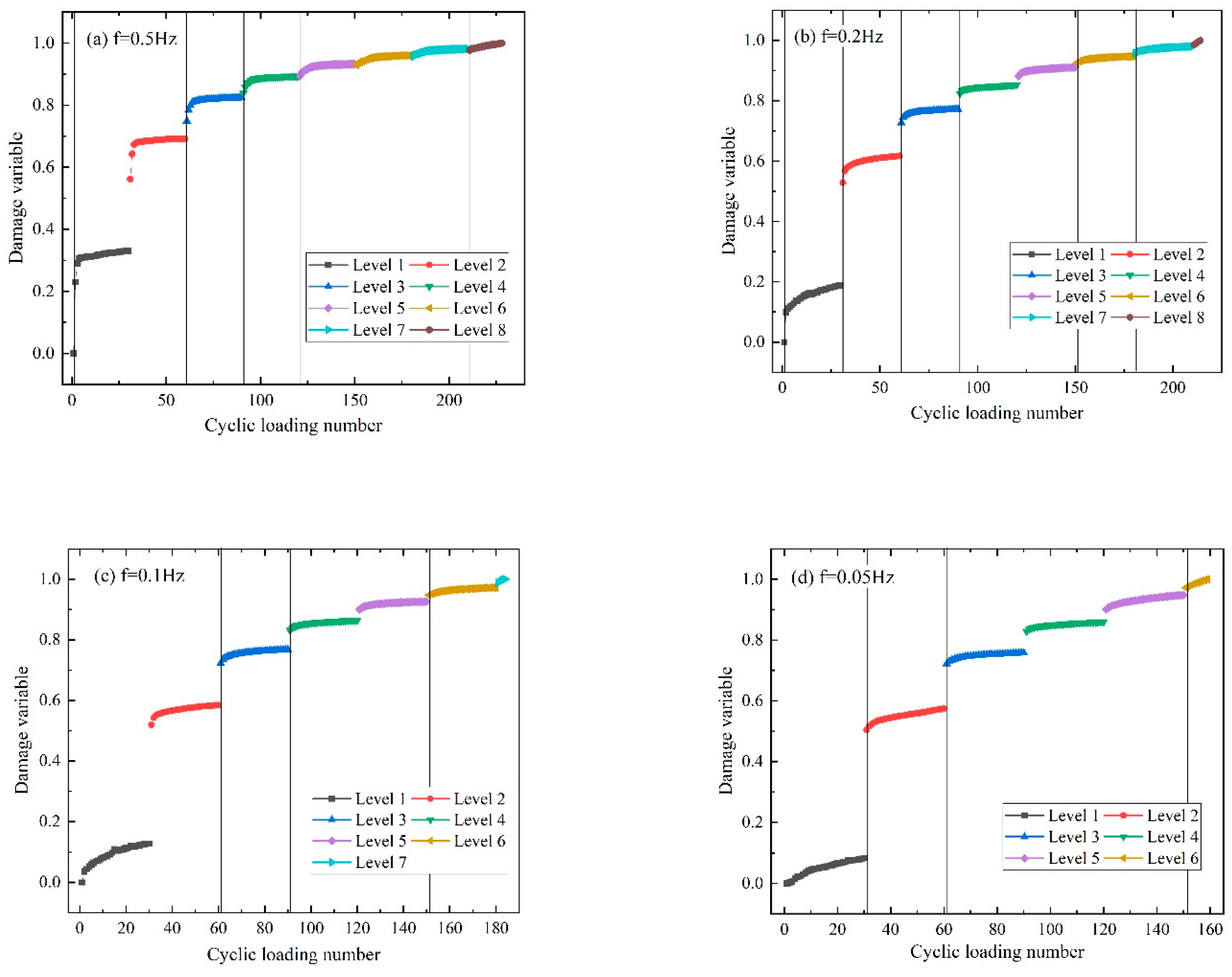 Applsci 13 04908 g014