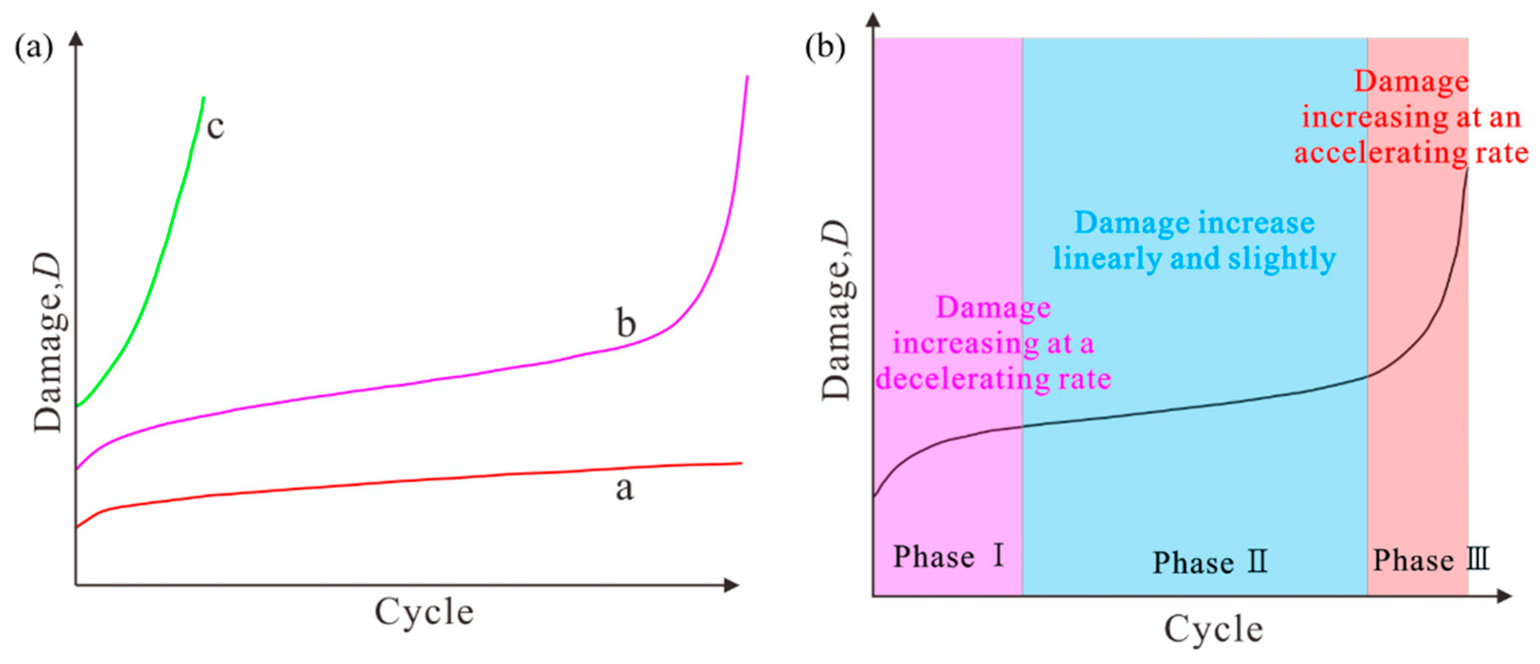 Applsci 13 04908 g016