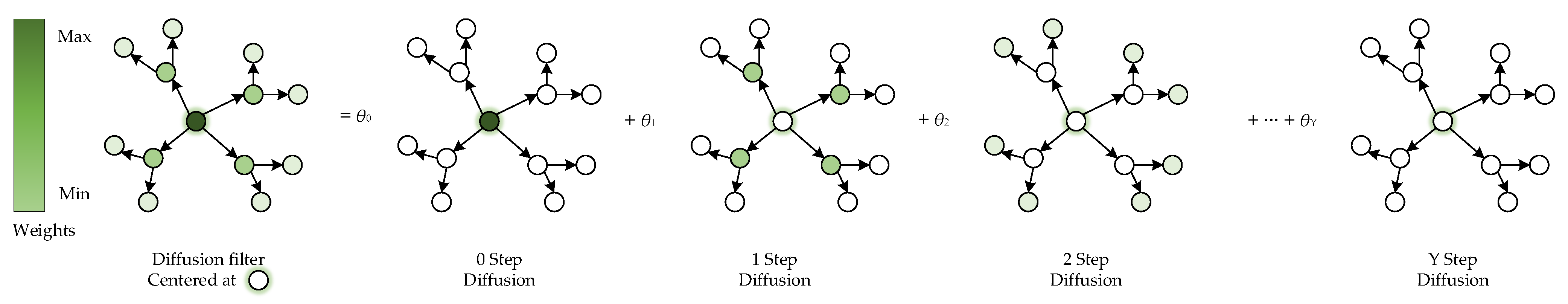 Applsci 13 04910 g001