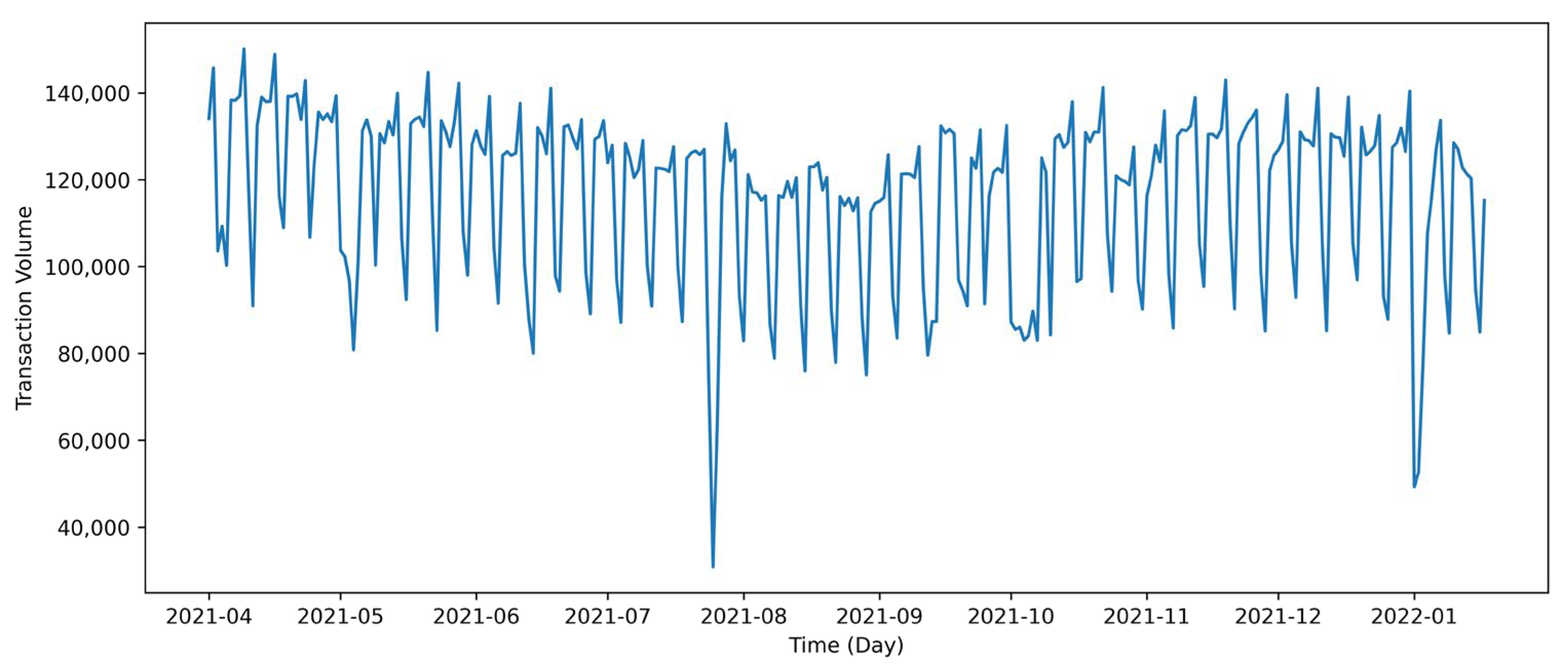 Applsci 13 04910 g003