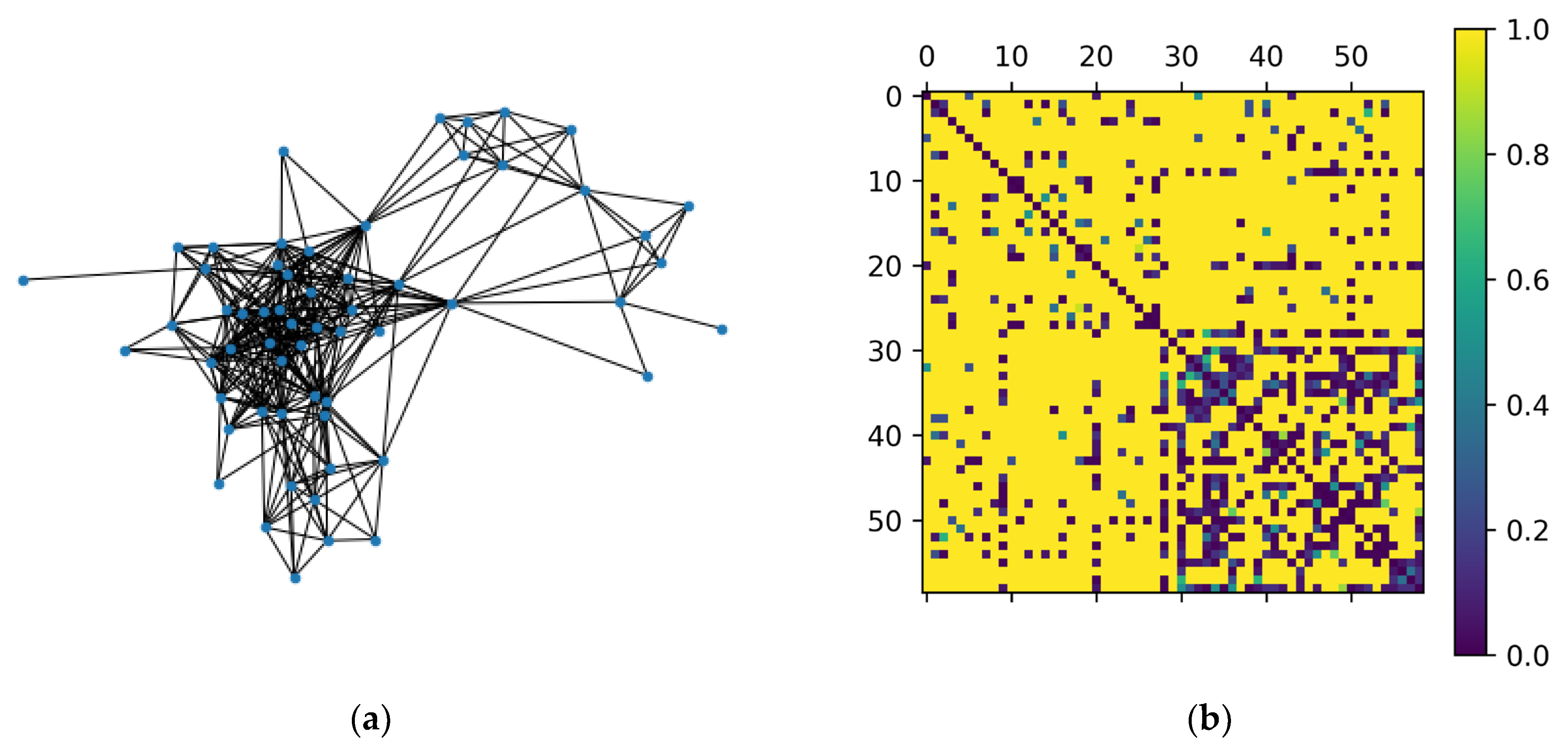 Applsci 13 04910 g005