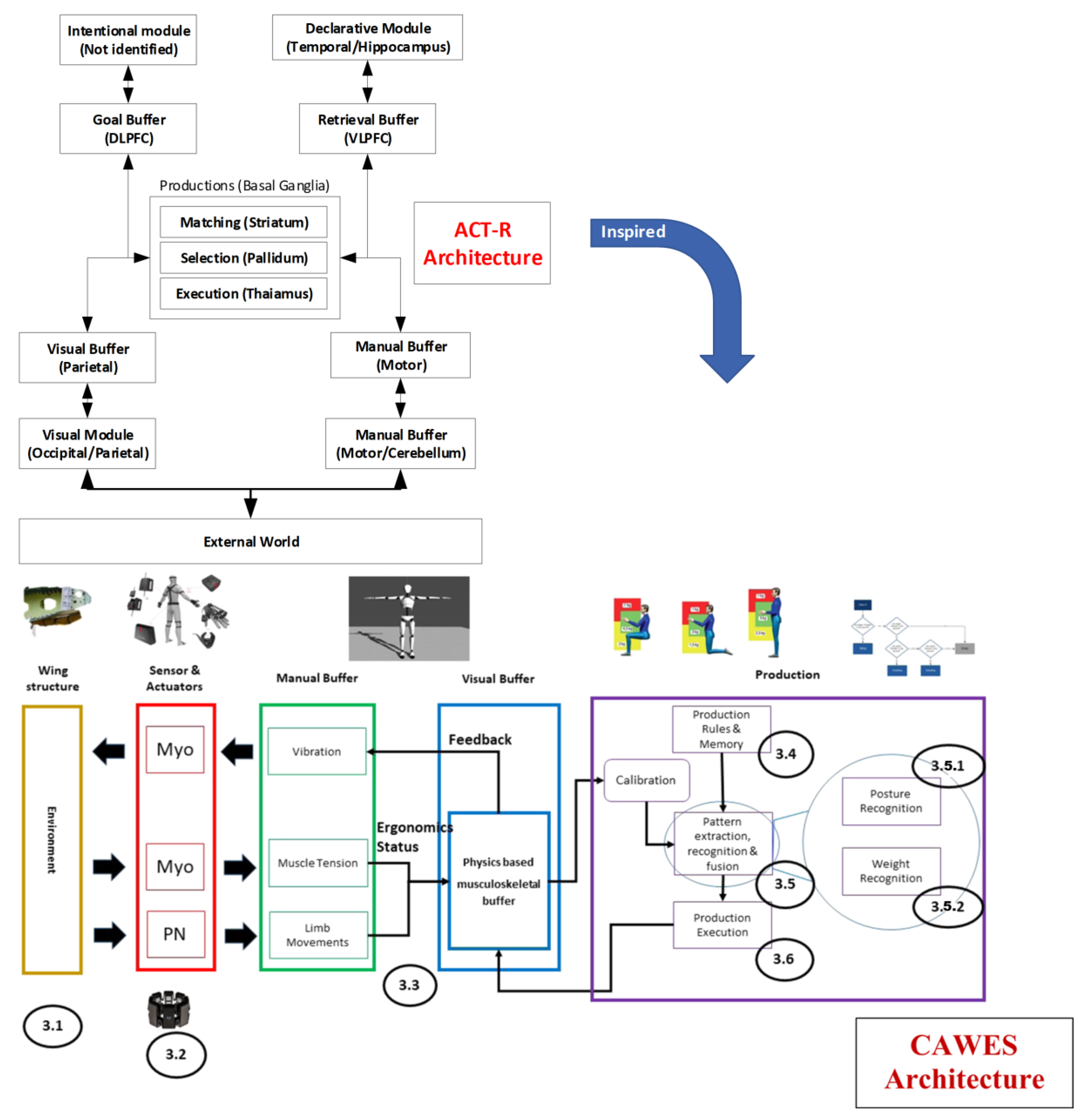 Applsci 13 04912 g002 Applsci 13 04912 g002