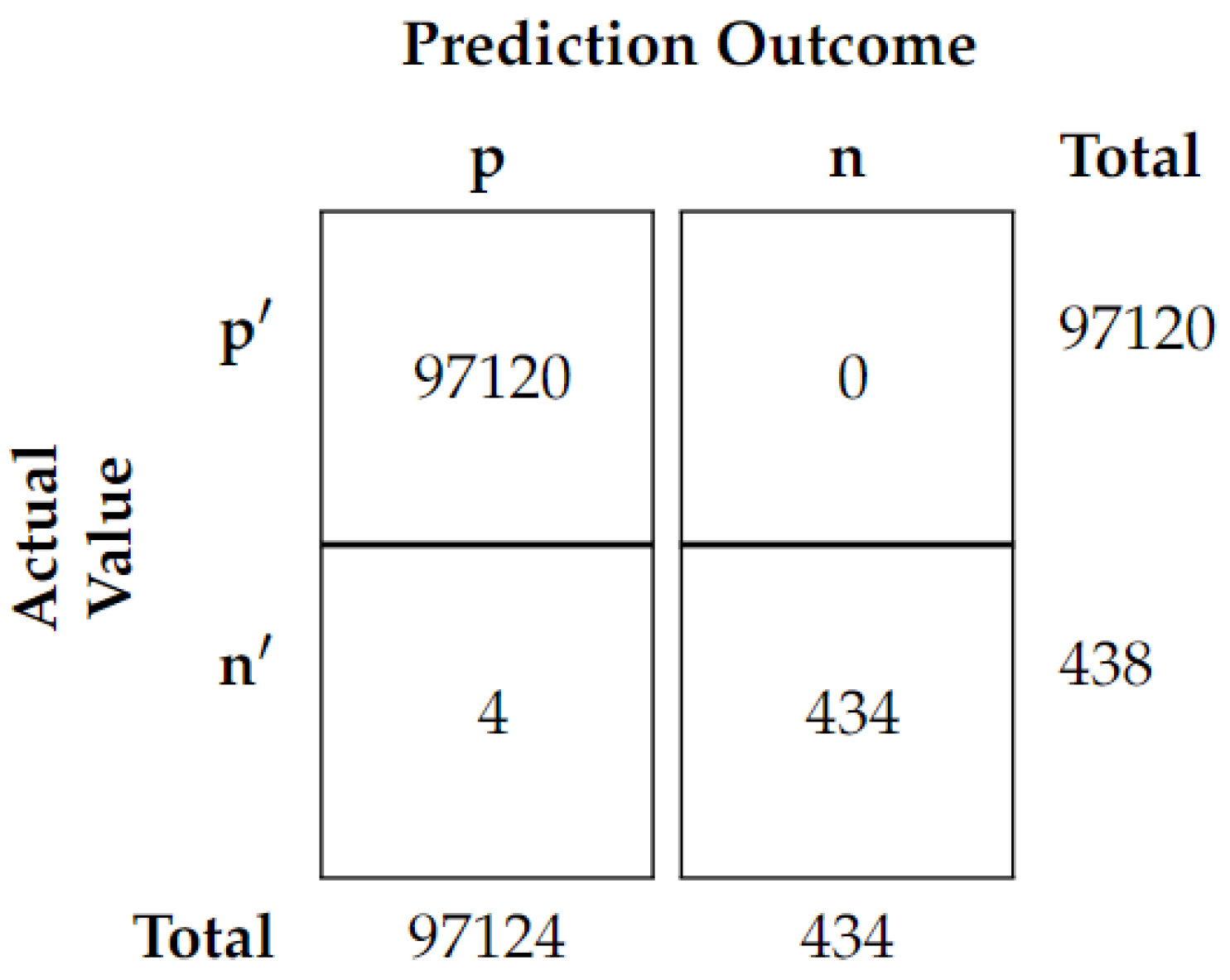 Applsci 13 04914 g008