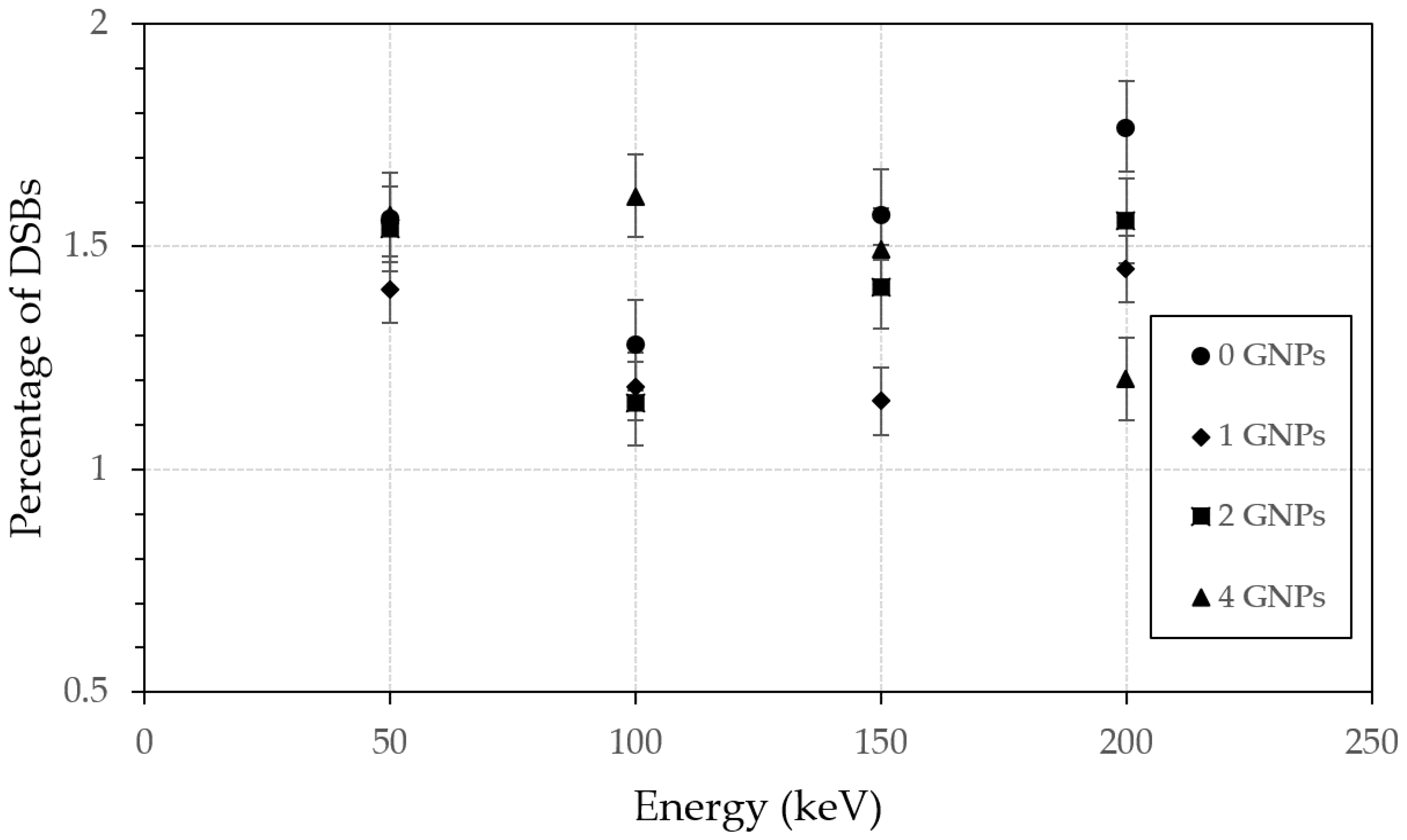 Applsci 13 04916 g005