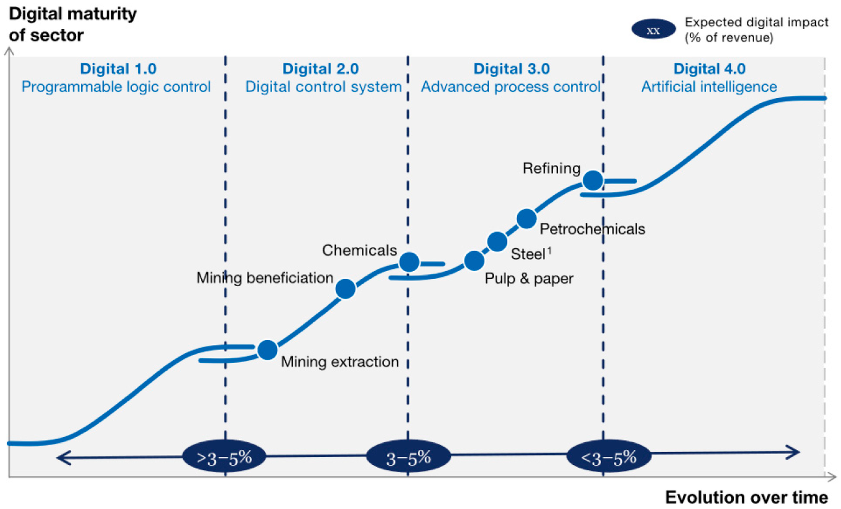 Applsci 13 04917 g002