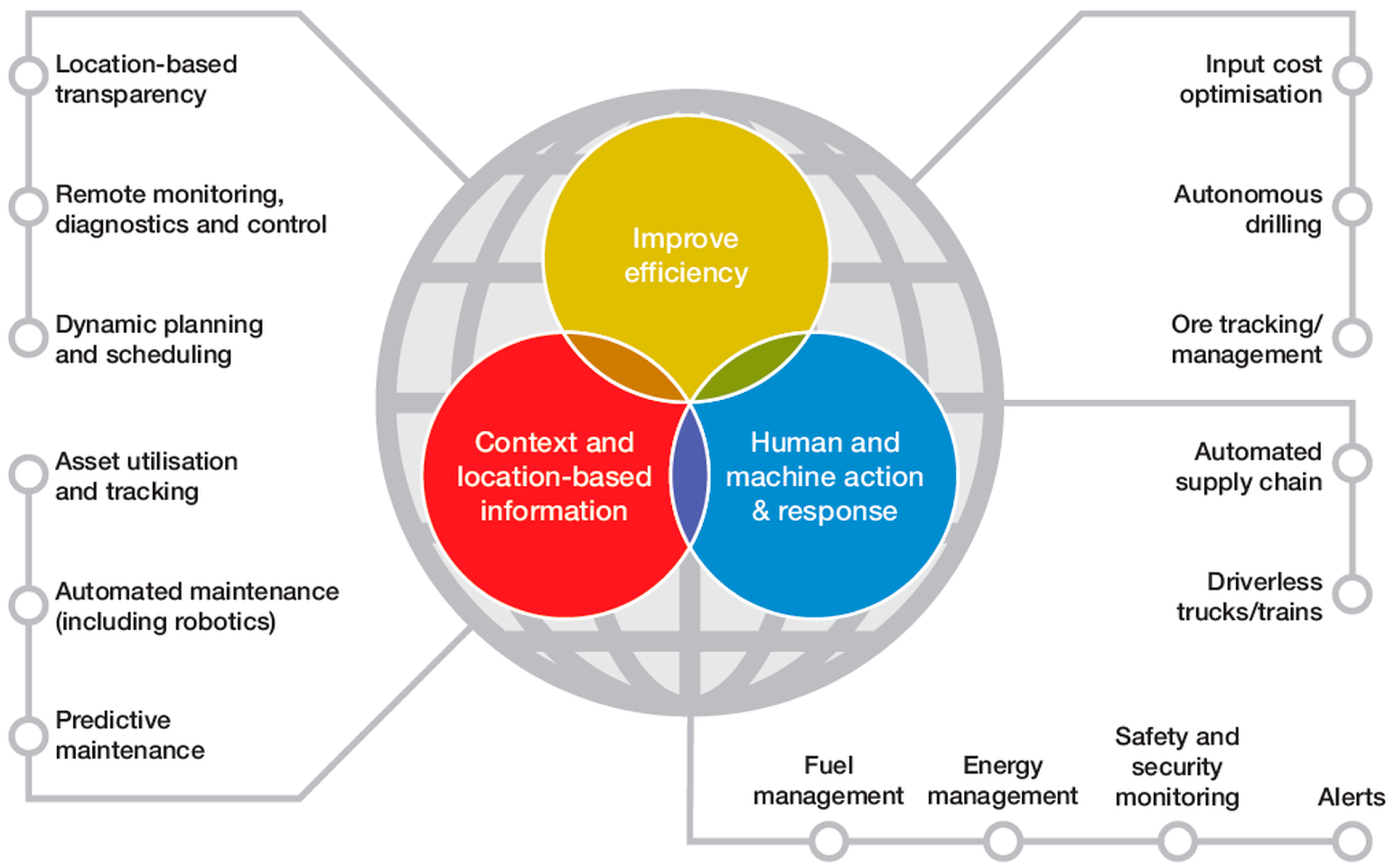 Applsci 13 04917 g006